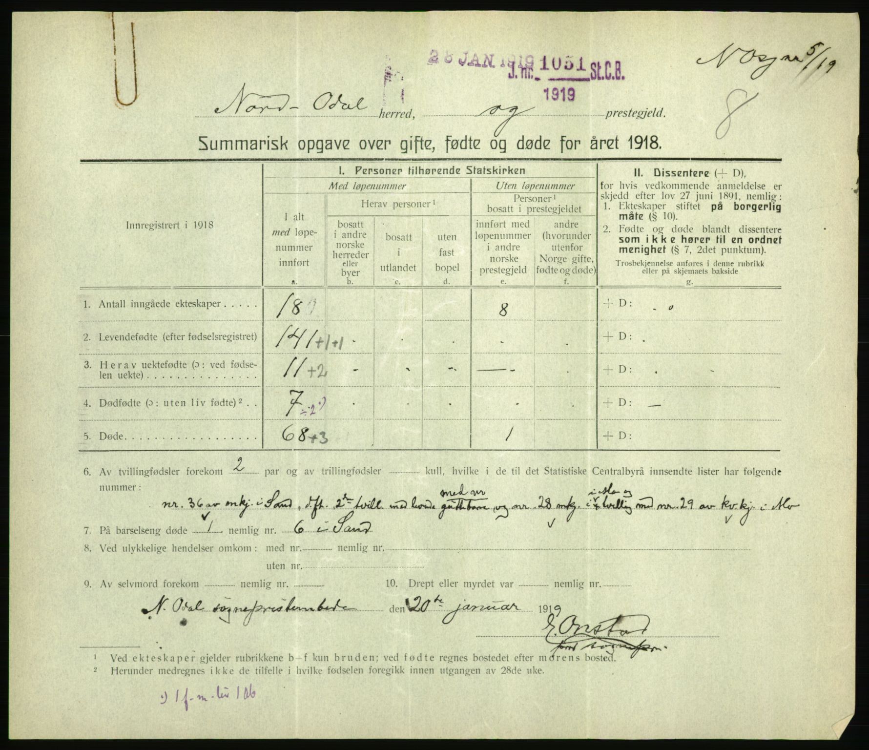 Statistisk sentralbyrå, Sosiodemografiske emner, Befolkning, RA/S-2228/D/Df/Dfb/Dfbh/L0059: Summariske oppgaver over gifte, fødte og døde for hele landet., 1918, p. 261