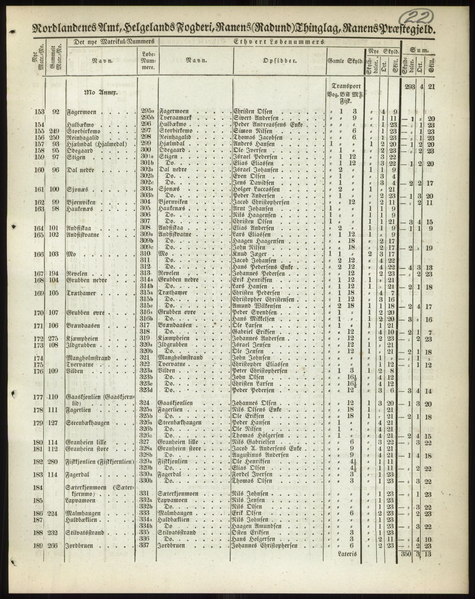 Andre publikasjoner, PUBL/PUBL-999/0002/0017: Bind 17 - Nordlands amt, 1838, p. 38