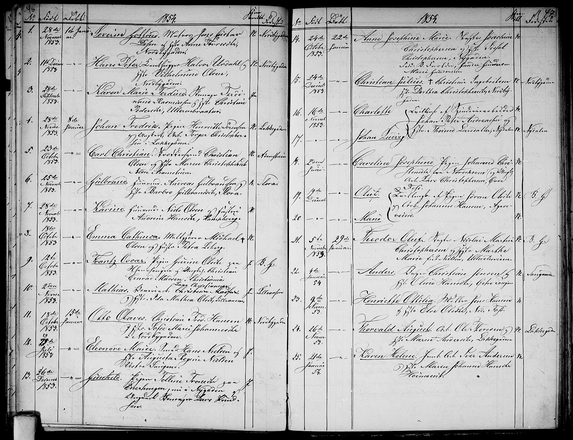 Aker prestekontor kirkebøker, AV/SAO-A-10861/G/L0010: Parish register (copy) no. 10, 1852-1859, p. 46-47