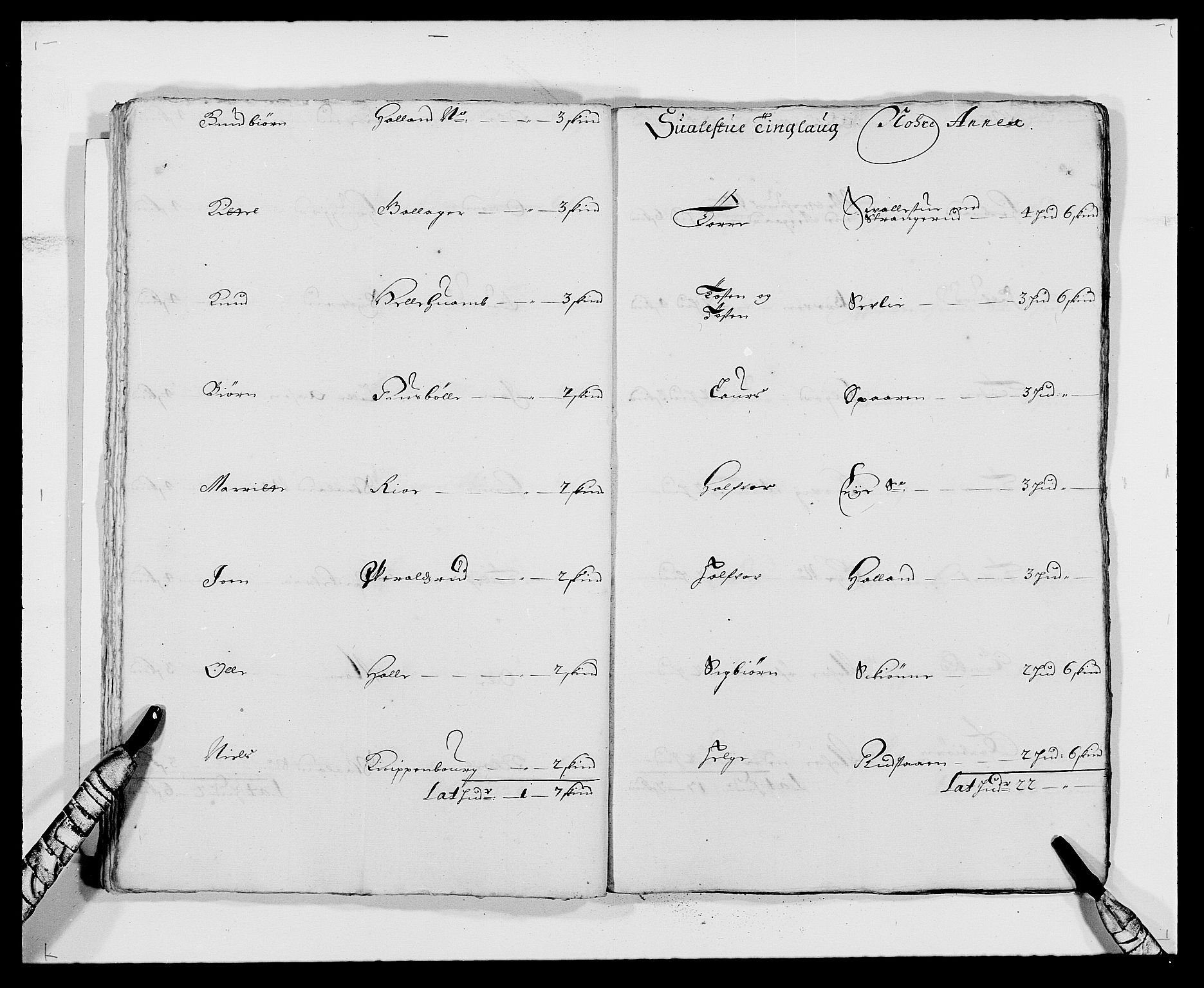 Rentekammeret inntil 1814, Reviderte regnskaper, Fogderegnskap, AV/RA-EA-4092/R24/L1571: Fogderegnskap Numedal og Sandsvær, 1679-1686, p. 30