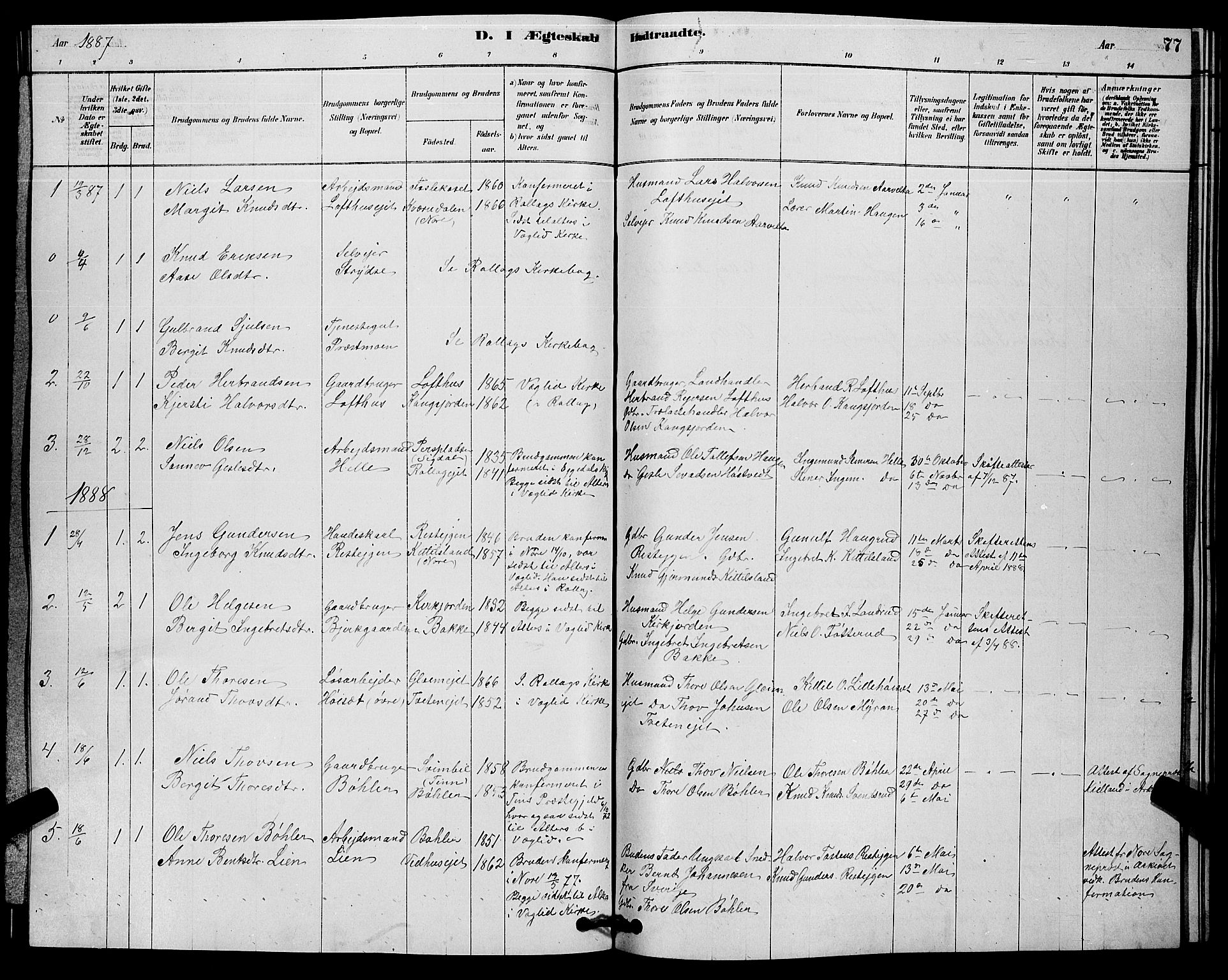 Rollag kirkebøker, SAKO/A-240/G/Gb/L0002: Parish register (copy) no. II 2, 1878-1898, p. 77
