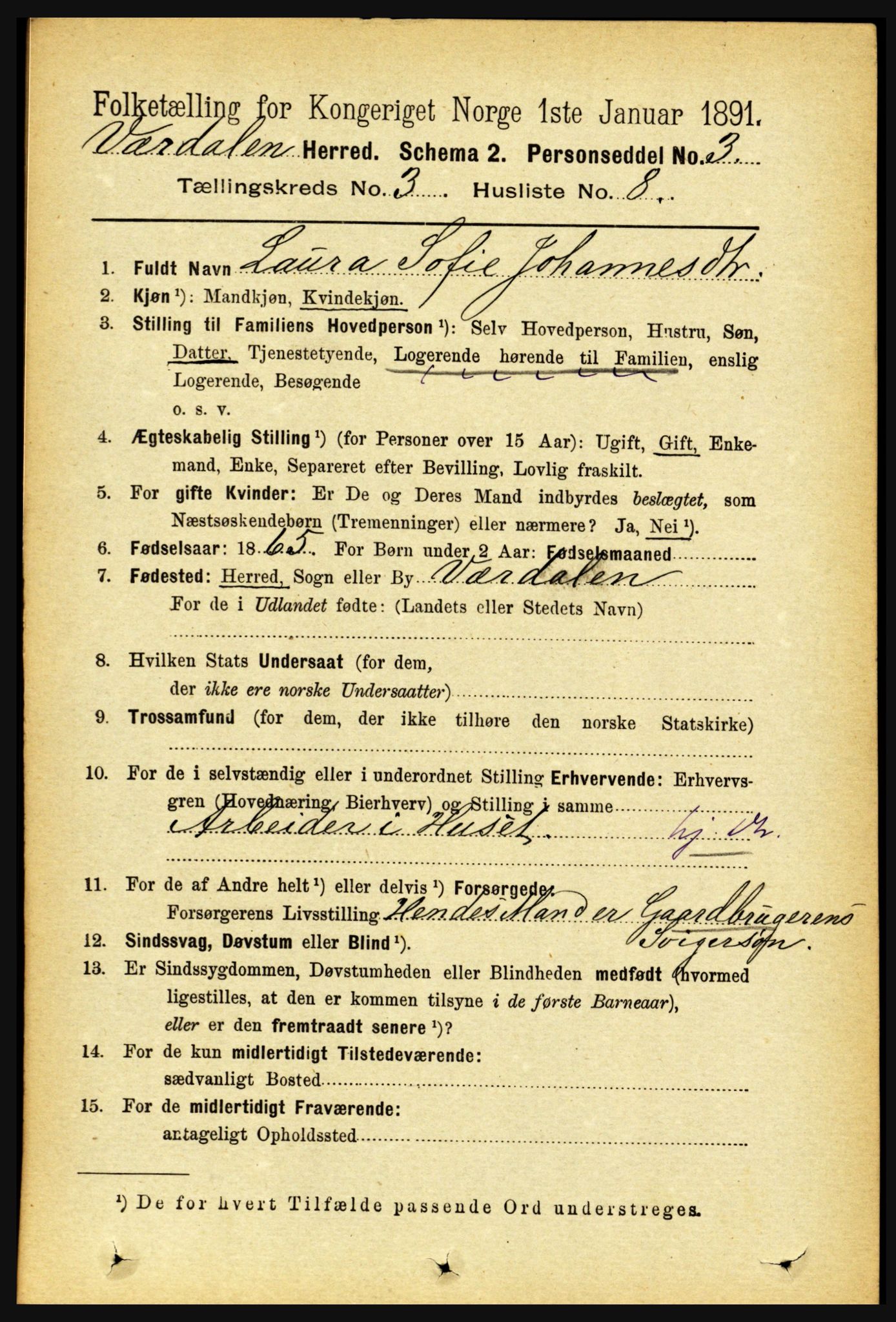 RA, 1891 census for 1721 Verdal, 1891, p. 1822