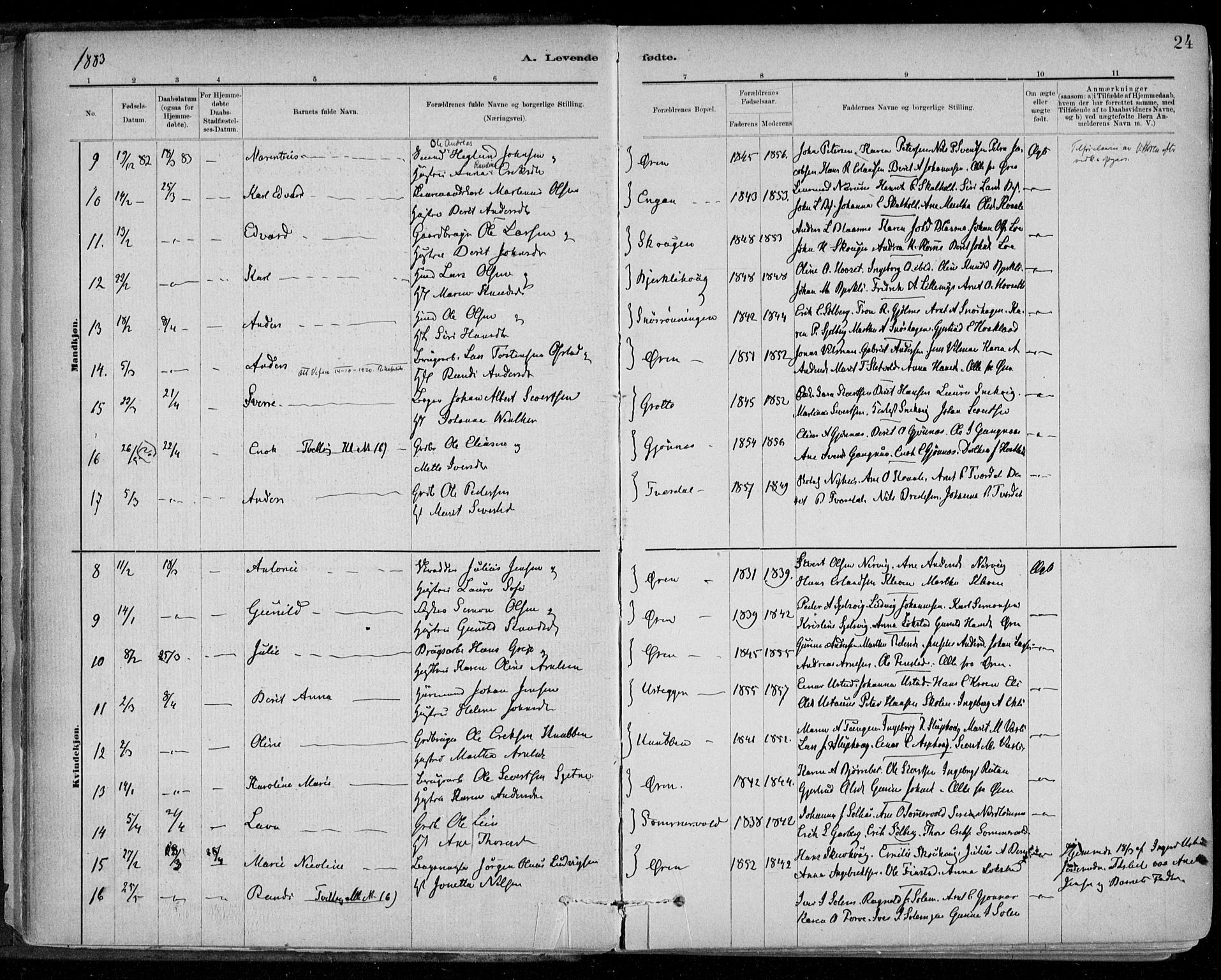 Ministerialprotokoller, klokkerbøker og fødselsregistre - Sør-Trøndelag, SAT/A-1456/668/L0809: Parish register (official) no. 668A09, 1881-1895, p. 24