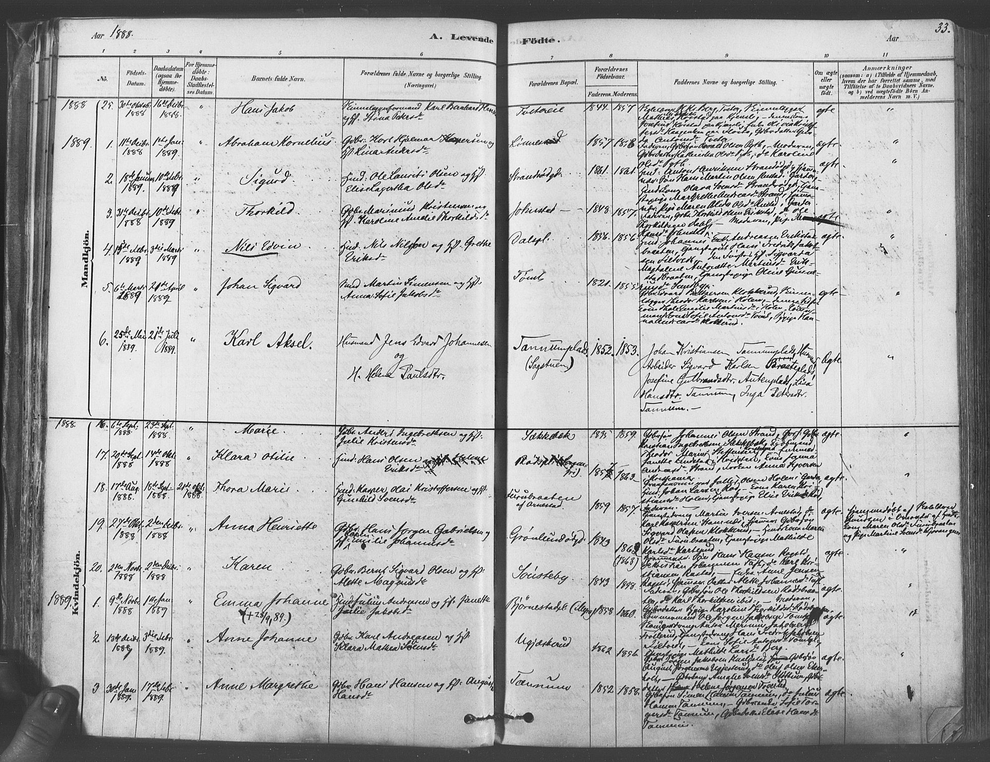 Vestby prestekontor Kirkebøker, AV/SAO-A-10893/F/Fa/L0009: Parish register (official) no. I 9, 1878-1900, p. 33