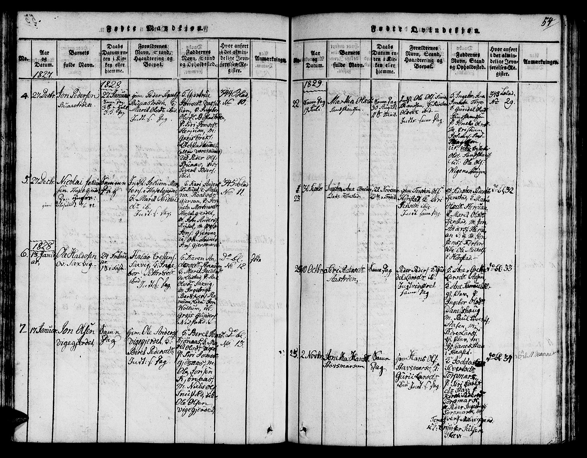 Ministerialprotokoller, klokkerbøker og fødselsregistre - Sør-Trøndelag, SAT/A-1456/616/L0420: Parish register (copy) no. 616C03, 1817-1835, p. 54