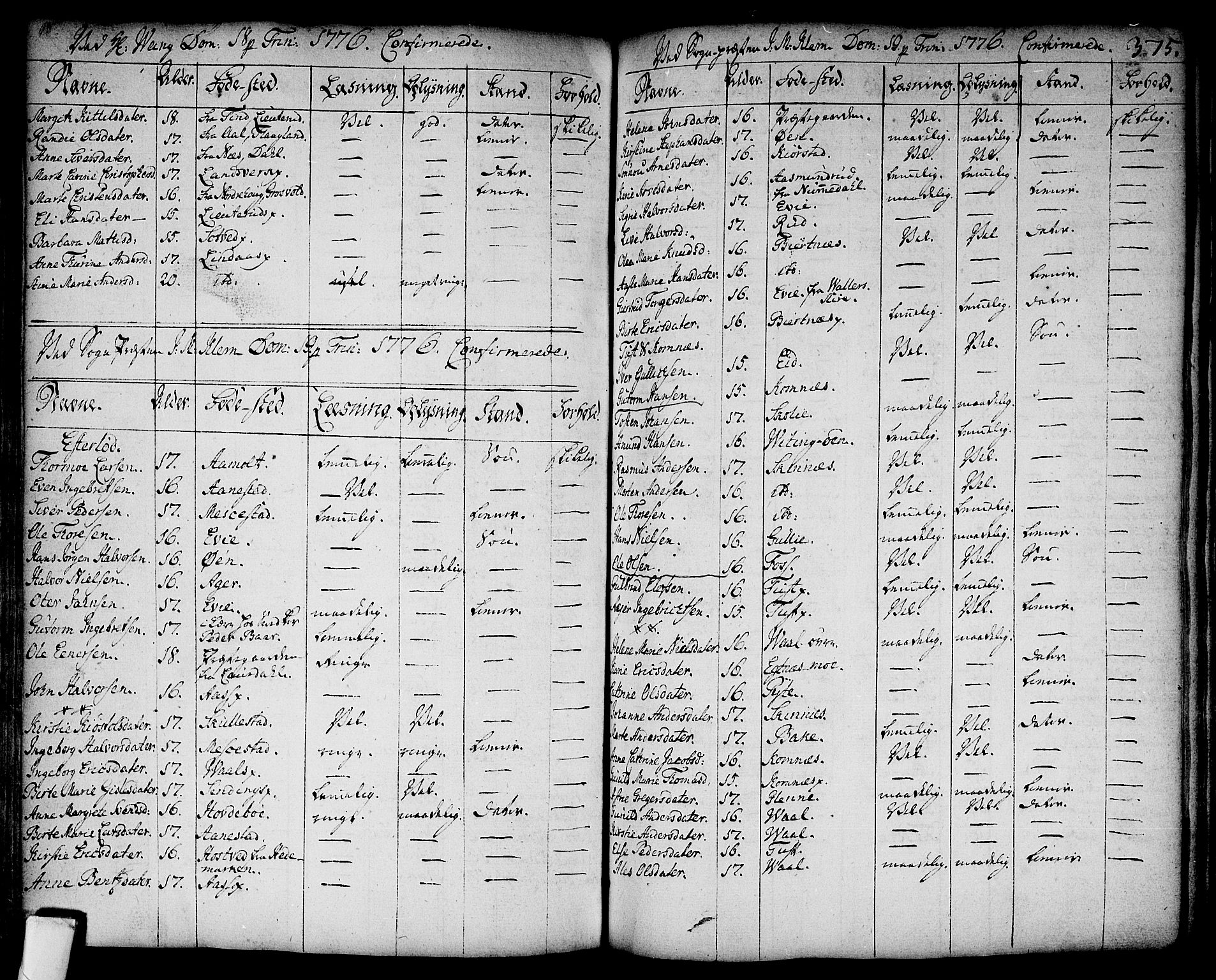 Sandsvær kirkebøker, AV/SAKO-A-244/F/Fa/L0002a: Parish register (official) no. I 2, 1725-1809, p. 375