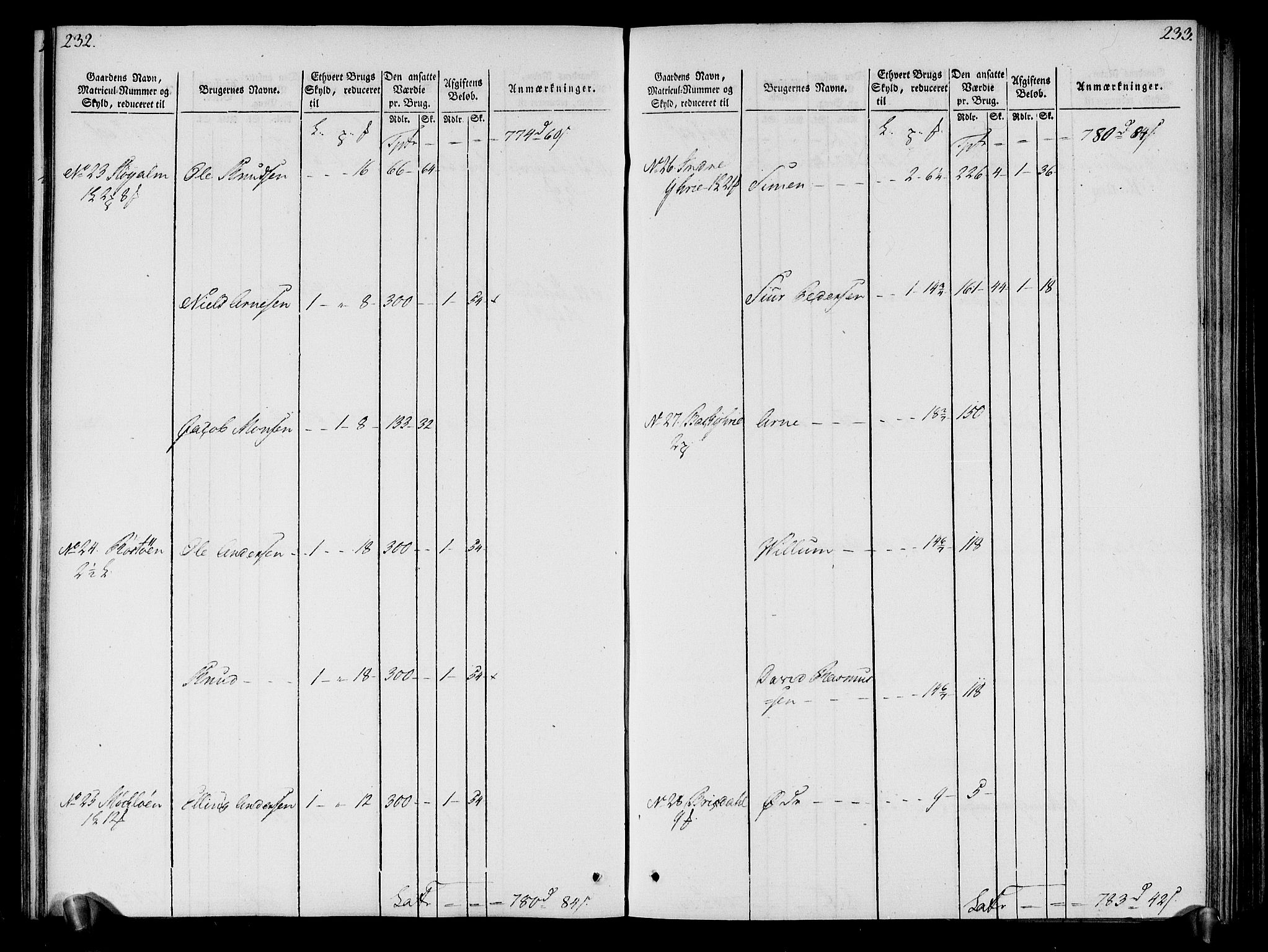 Rentekammeret inntil 1814, Realistisk ordnet avdeling, AV/RA-EA-4070/N/Ne/Nea/L0121: Sunn- og Nordfjord fogderi. Oppebørselsregister, 1803-1804, p. 120