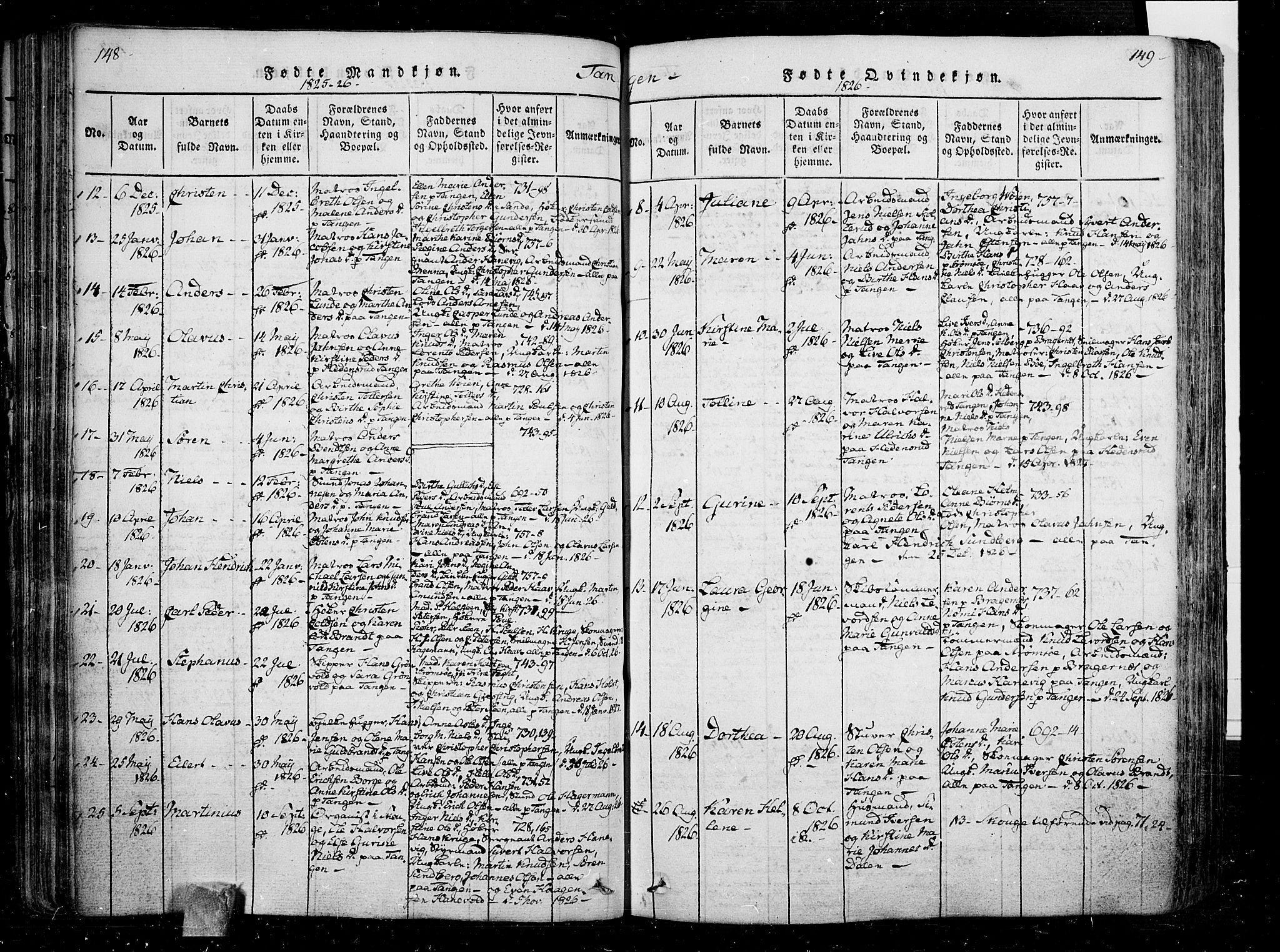 Skoger kirkebøker, AV/SAKO-A-59/F/Fa/L0002: Parish register (official) no. I 2 /2, 1814-1842, p. 148-149