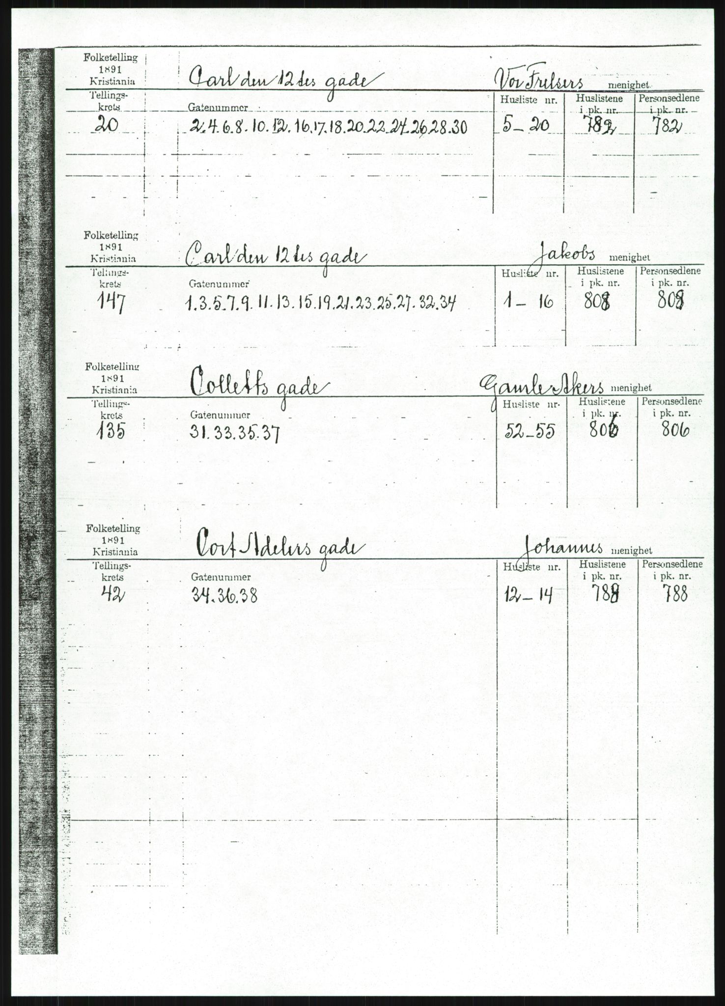 RA, 1891 census for 0301 Kristiania, 1891, p. 16