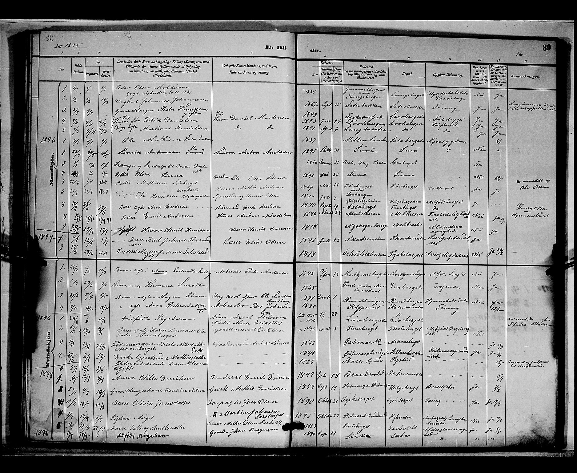 Grue prestekontor, SAH/PREST-036/H/Ha/Hab/L0004: Parish register (copy) no. 4, 1895-1901, p. 39