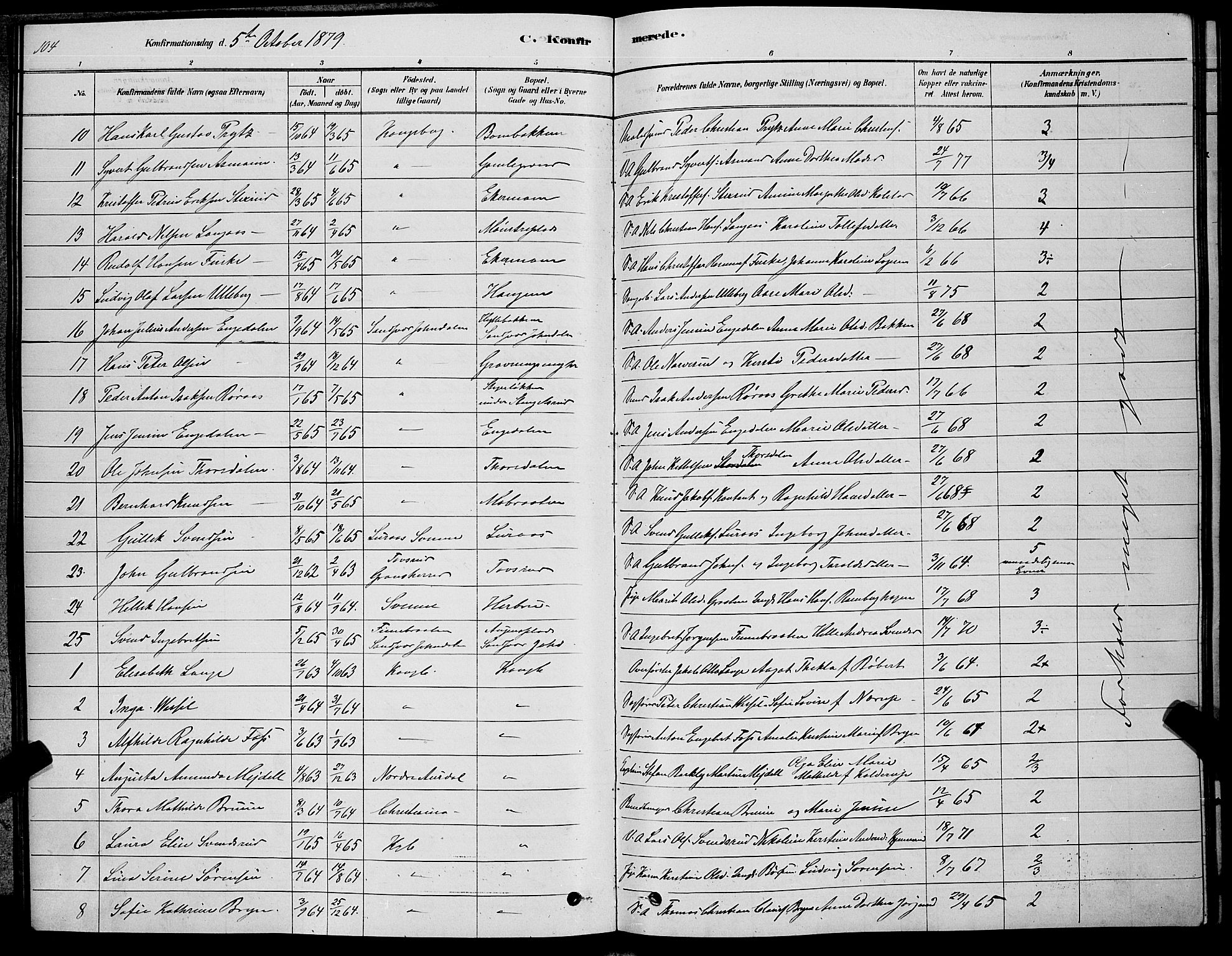 Kongsberg kirkebøker, AV/SAKO-A-22/G/Ga/L0005: Parish register (copy) no. 5, 1878-1889, p. 104