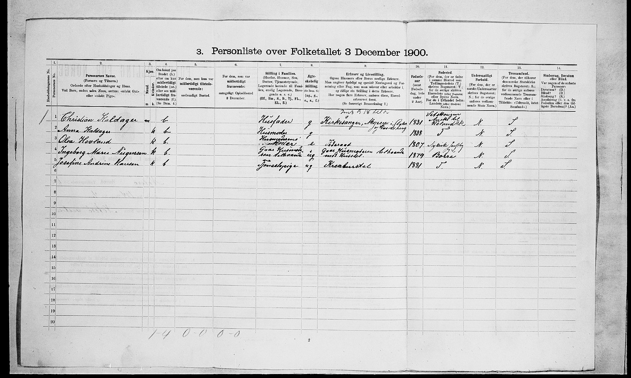 RA, 1900 census for Nøtterøy, 1900, p. 208