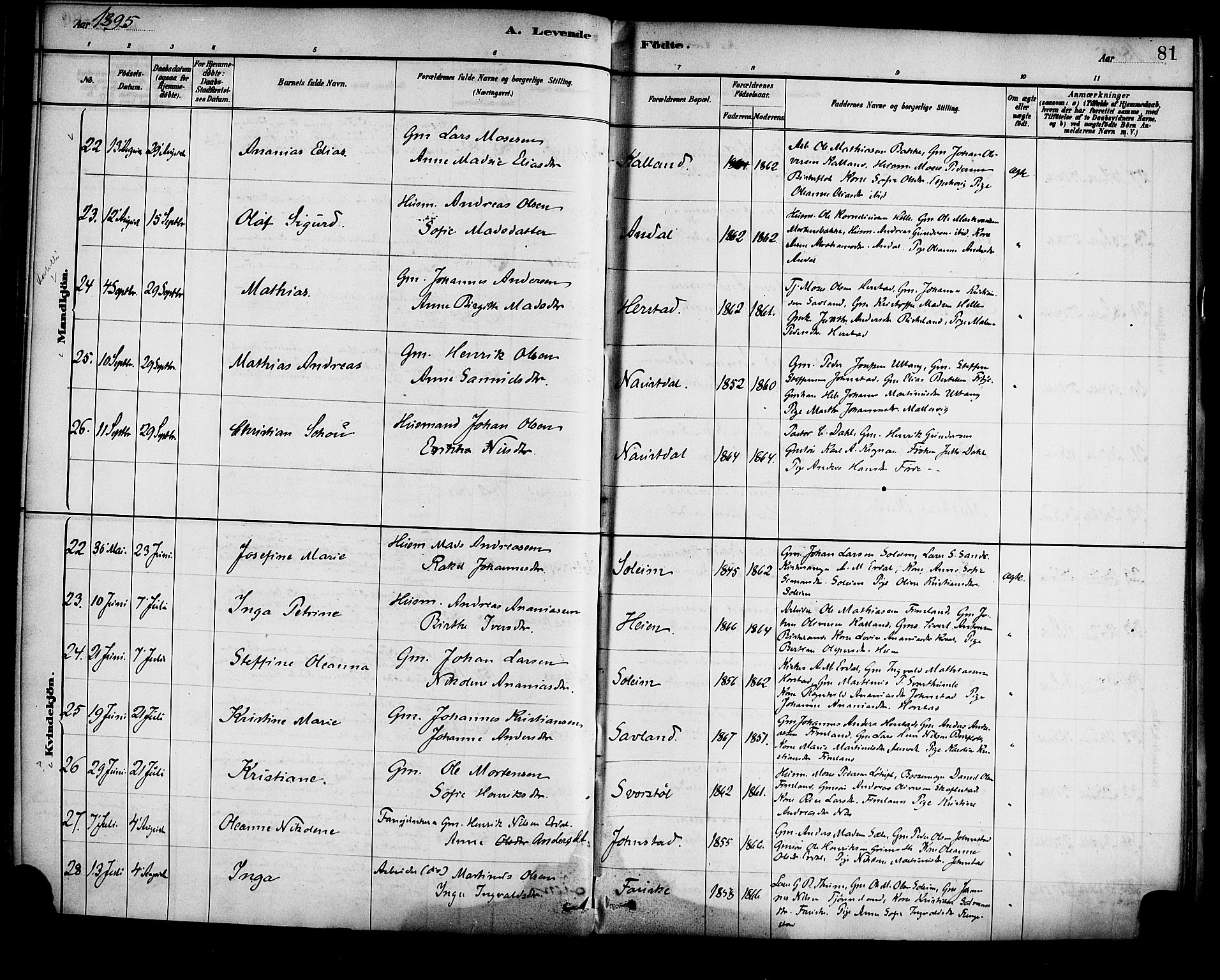 Førde sokneprestembete, AV/SAB-A-79901/H/Haa/Haad/L0001: Parish register (official) no. D 1, 1881-1898, p. 81