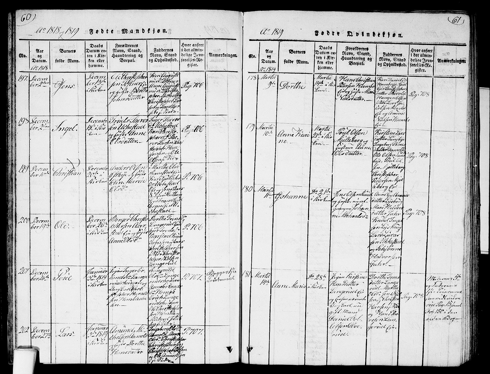 Nannestad prestekontor Kirkebøker, SAO/A-10414a/G/Ga/L0001: Parish register (copy) no. I 1, 1815-1839, p. 60-61