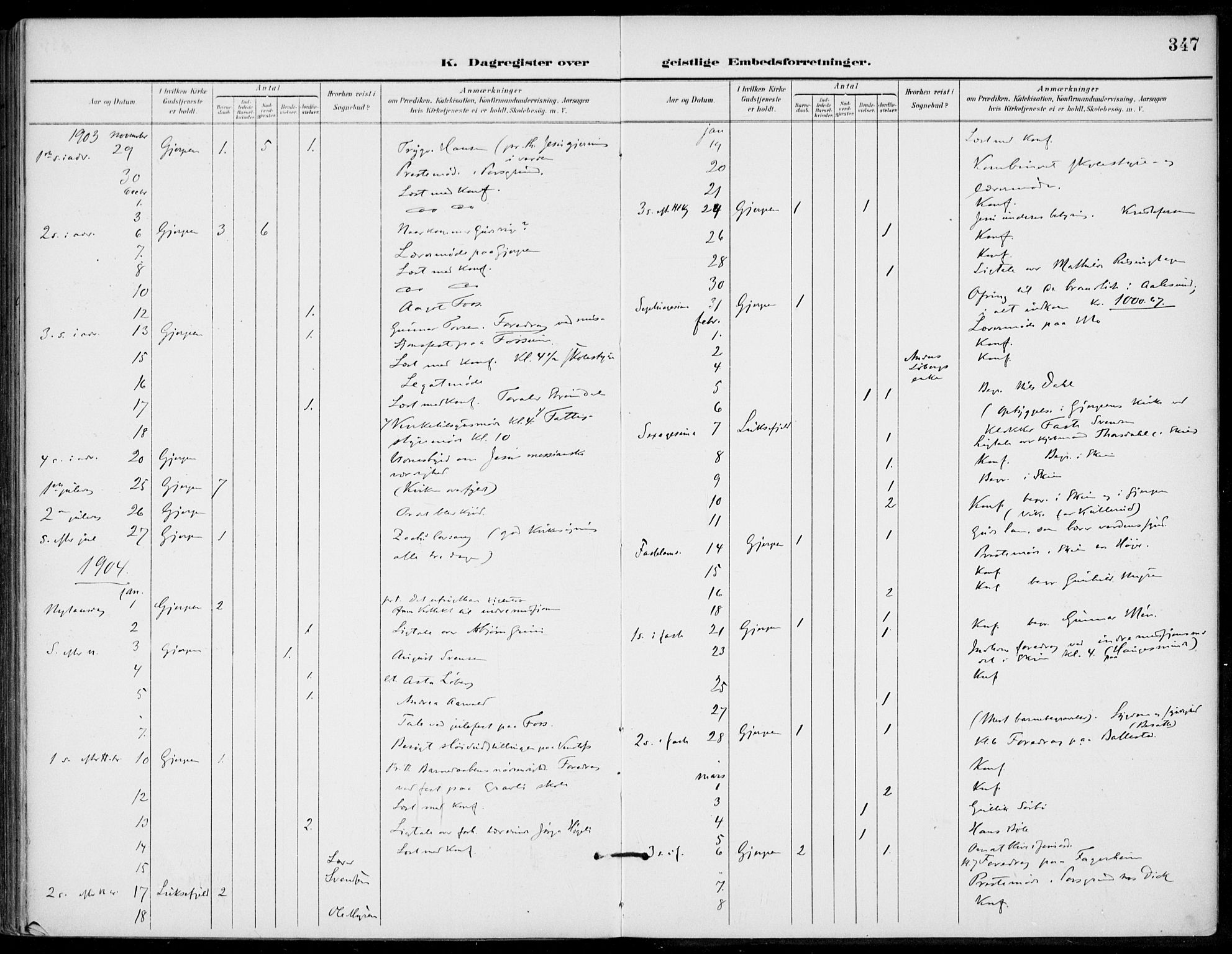 Gjerpen kirkebøker, SAKO/A-265/F/Fa/L0011: Parish register (official) no. I 11, 1896-1904, p. 347