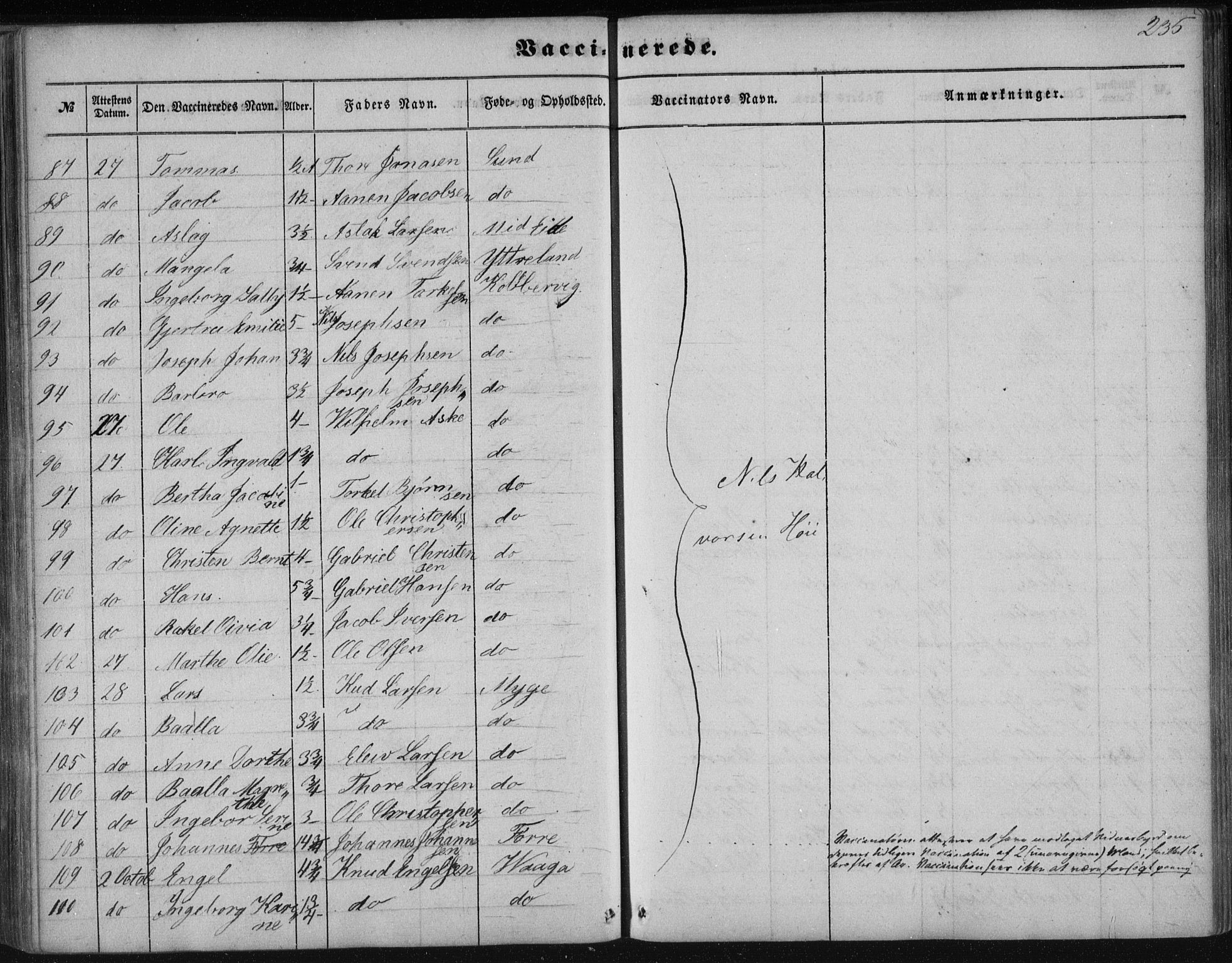 Avaldsnes sokneprestkontor, AV/SAST-A -101851/H/Ha/Haa/L0009: Parish register (official) no. A 9, 1853-1865, p. 235