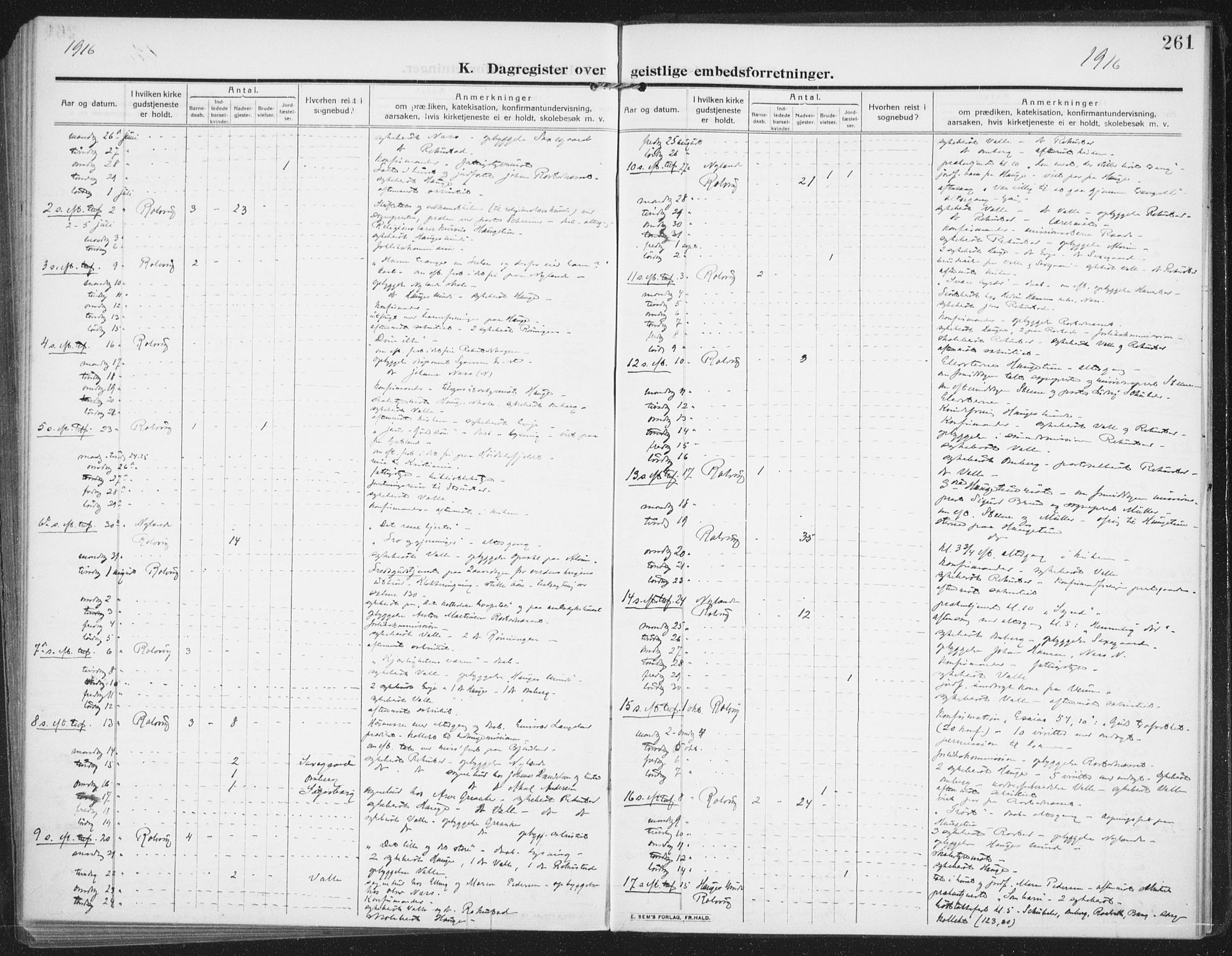 Rolvsøy prestekontor Kirkebøker, SAO/A-2004/F/Fa/L0002: Parish register (official) no. 2, 1909-1917, p. 261