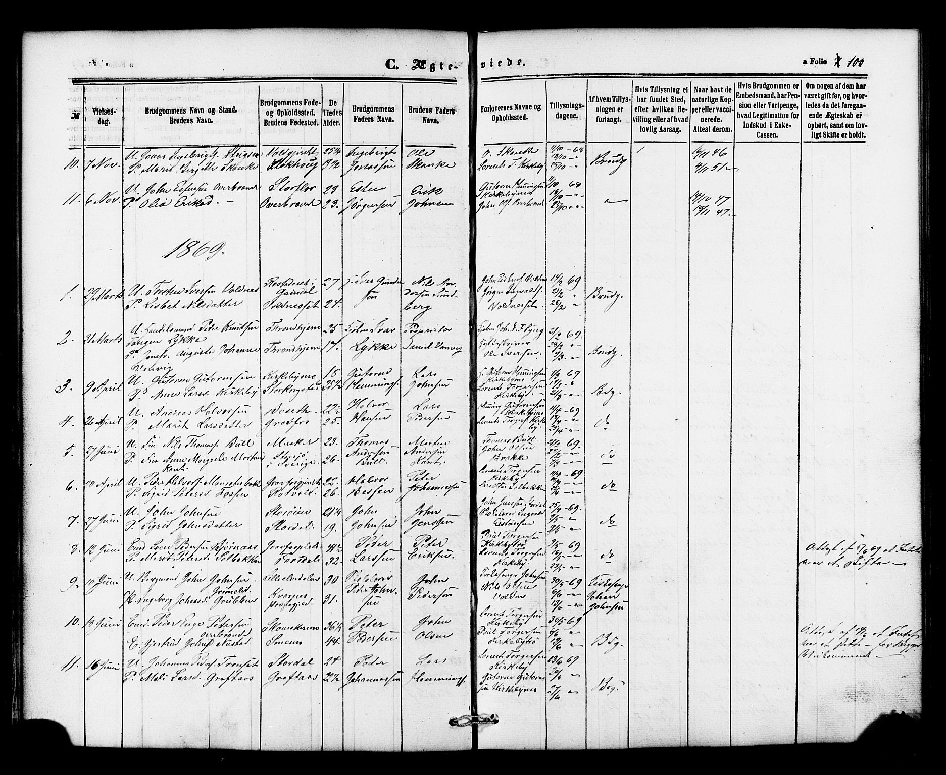 Ministerialprotokoller, klokkerbøker og fødselsregistre - Nord-Trøndelag, SAT/A-1458/706/L0041: Parish register (official) no. 706A02, 1862-1877, p. 100
