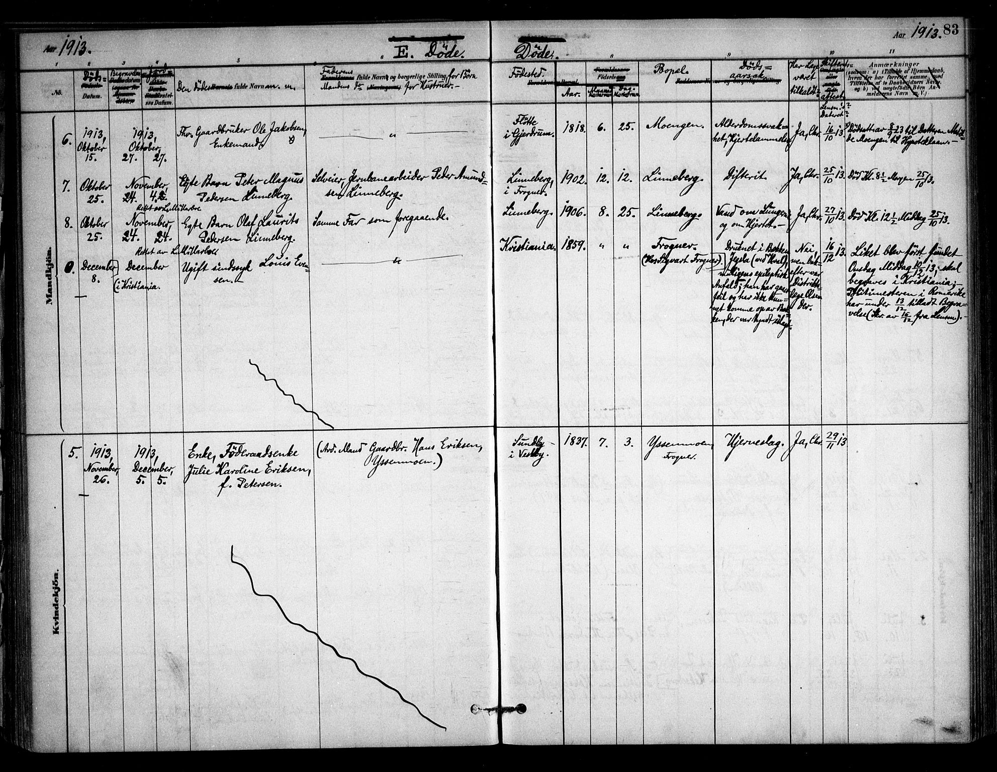 Sørum prestekontor Kirkebøker, AV/SAO-A-10303/F/Fb/L0001: Parish register (official) no. II 1, 1878-1915, p. 83