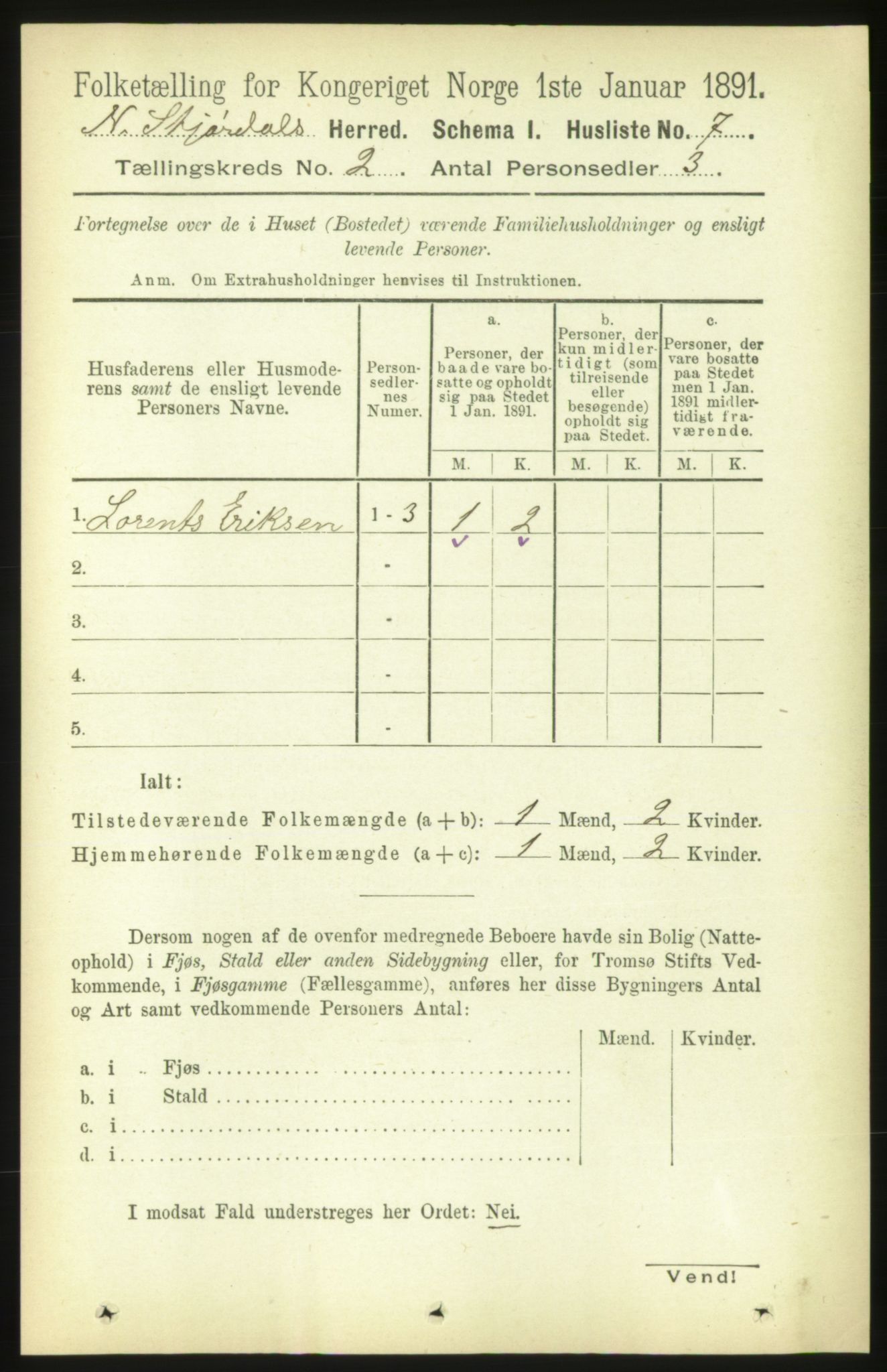 RA, 1891 census for 1714 Nedre Stjørdal, 1891, p. 402