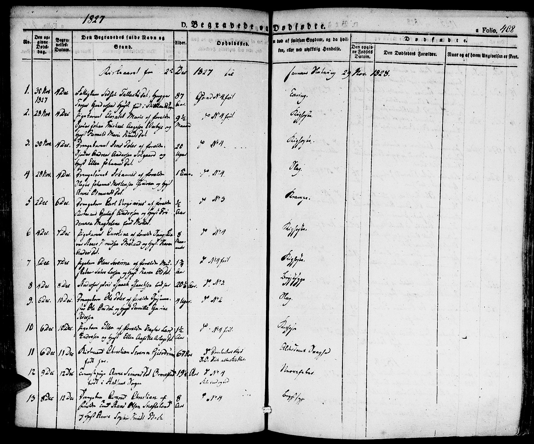 Kristiansand domprosti, SAK/1112-0006/F/Fa/L0011: Parish register (official) no. A 11, 1827-1841, p. 408