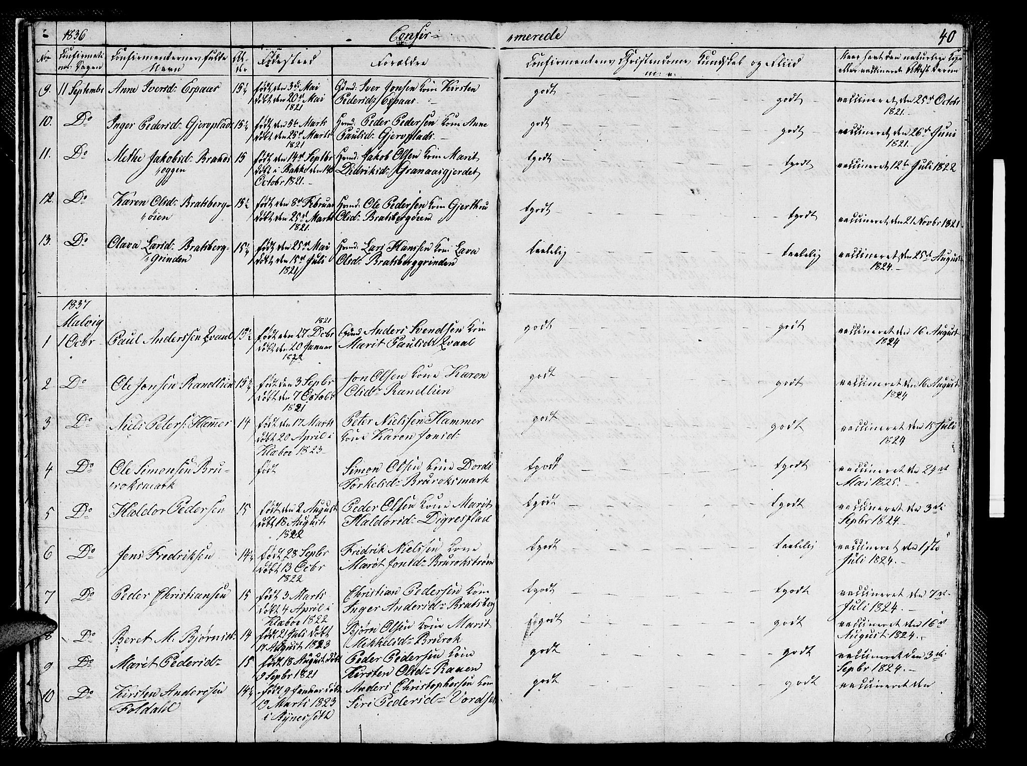 Ministerialprotokoller, klokkerbøker og fødselsregistre - Sør-Trøndelag, AV/SAT-A-1456/608/L0338: Parish register (copy) no. 608C04, 1831-1843, p. 40