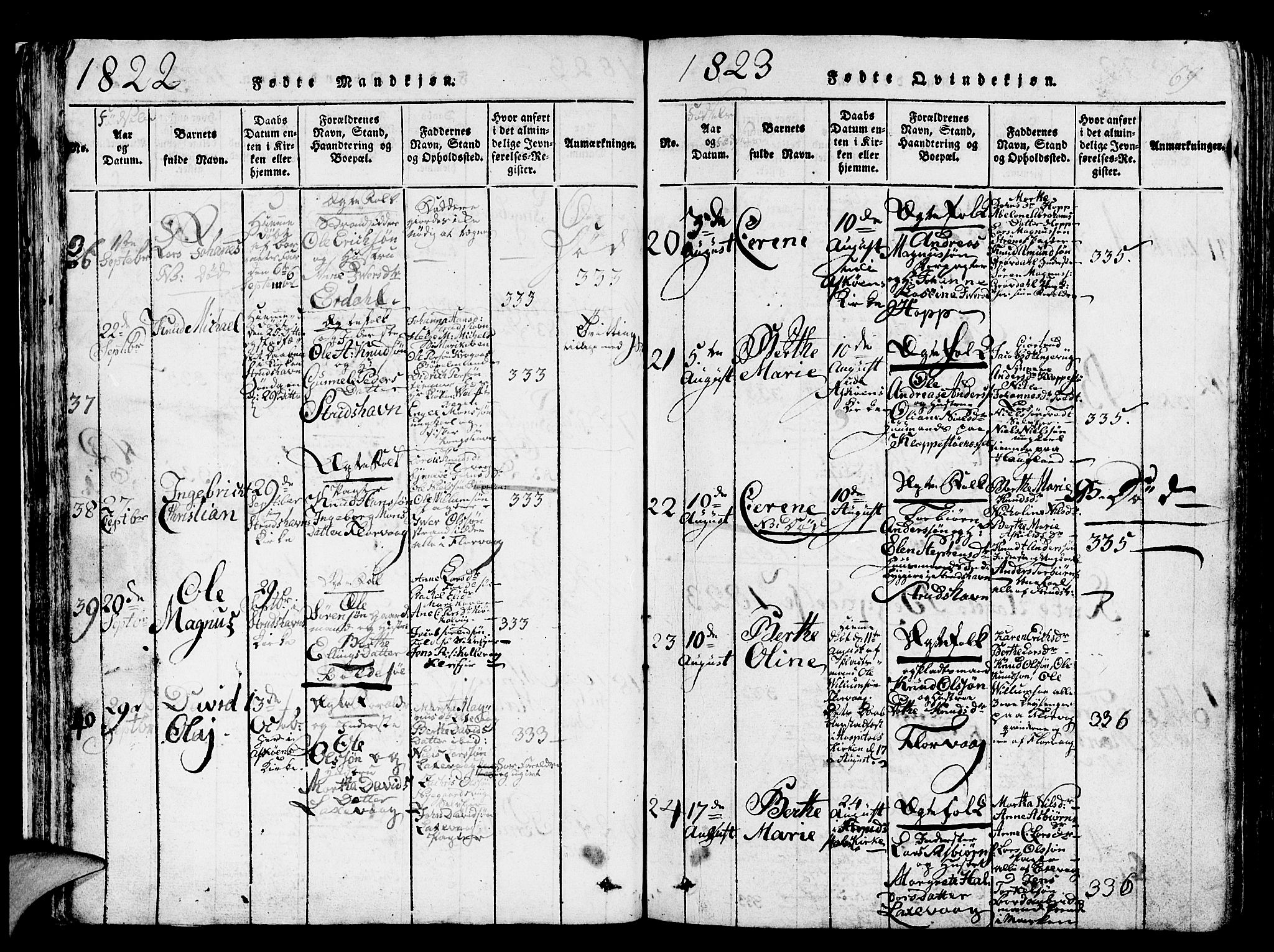 Askøy Sokneprestembete, AV/SAB-A-74101/H/Ha/Hab/Haba/L0002: Parish register (copy) no. A 2, 1815-1846, p. 69