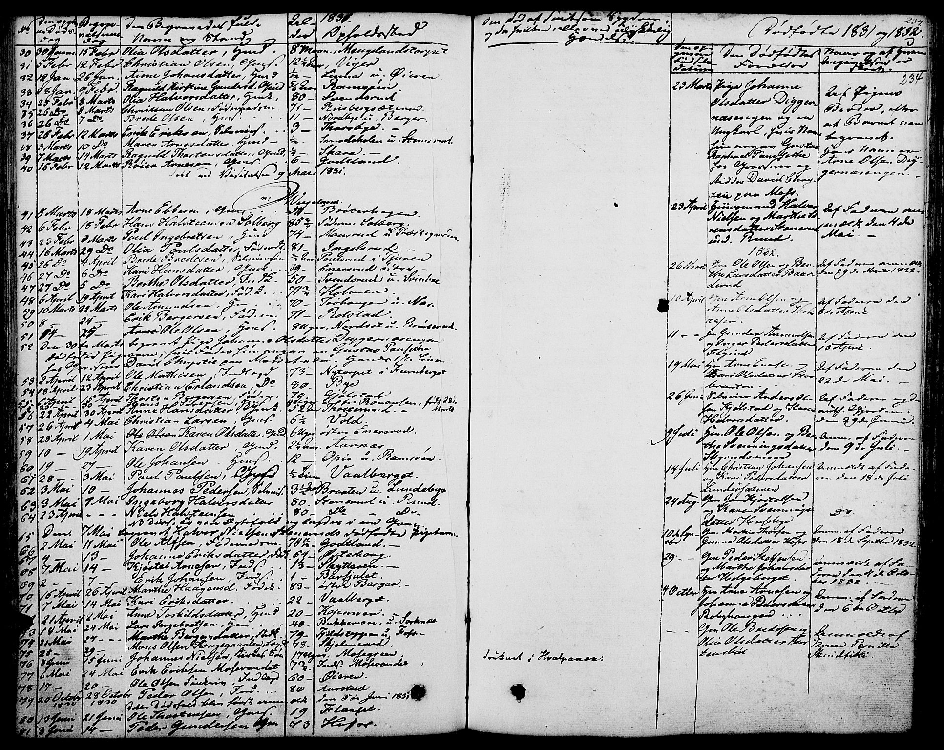 Grue prestekontor, AV/SAH-PREST-036/H/Ha/Haa/L0007: Parish register (official) no. 7, 1830-1847, p. 234