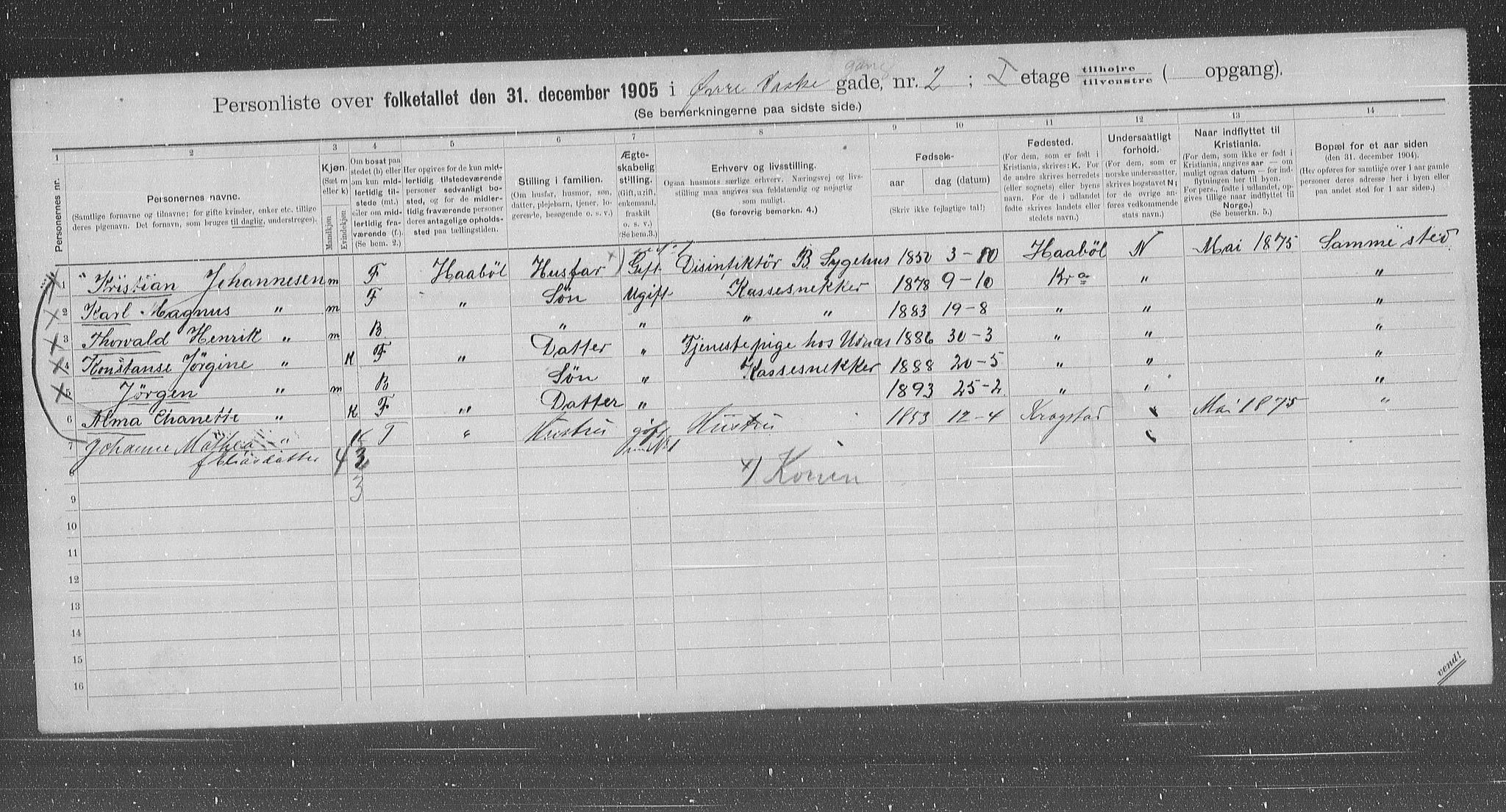 OBA, Municipal Census 1905 for Kristiania, 1905, p. 68360