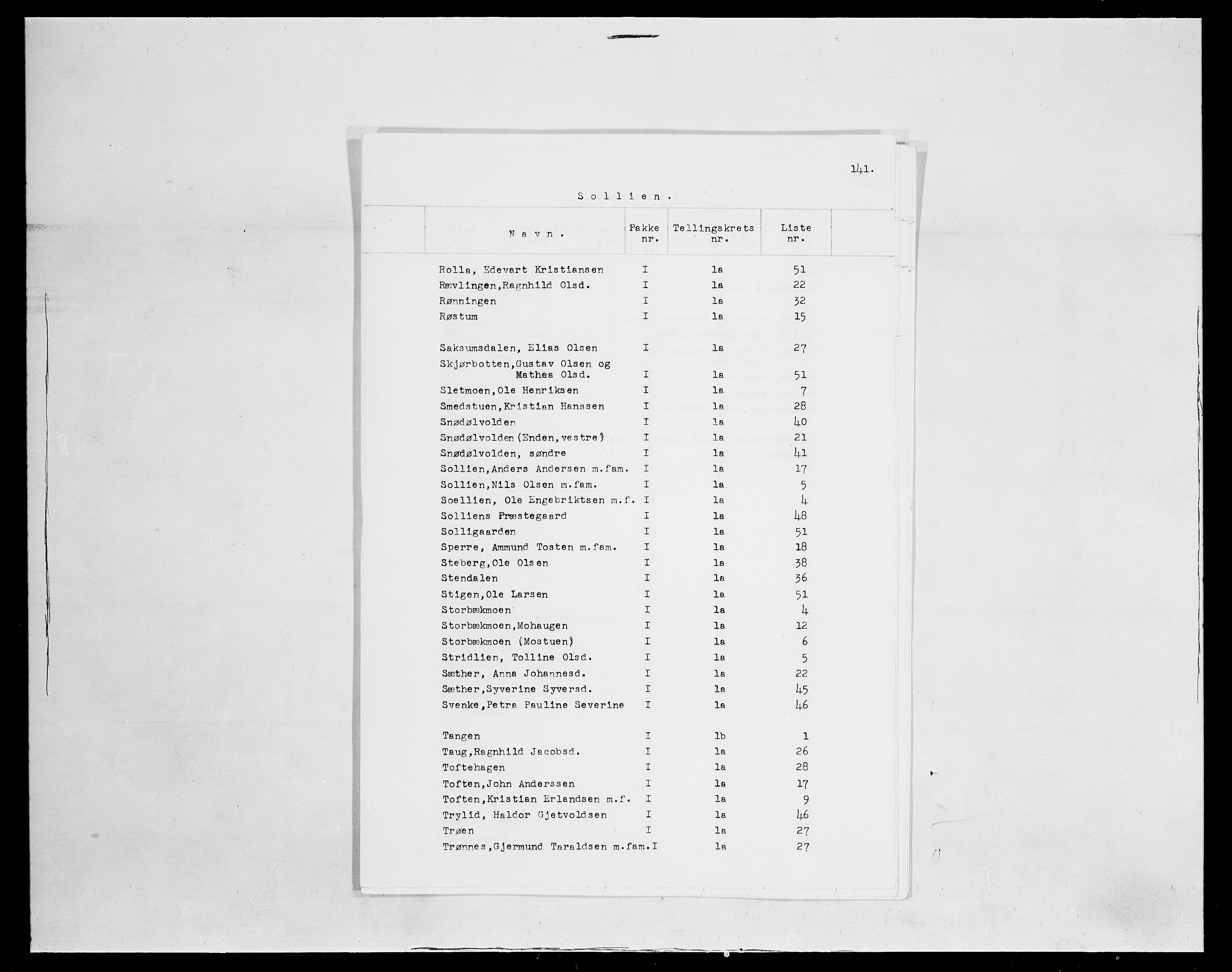 SAH, 1875 census for 0431P Sollia, 1875, p. 3