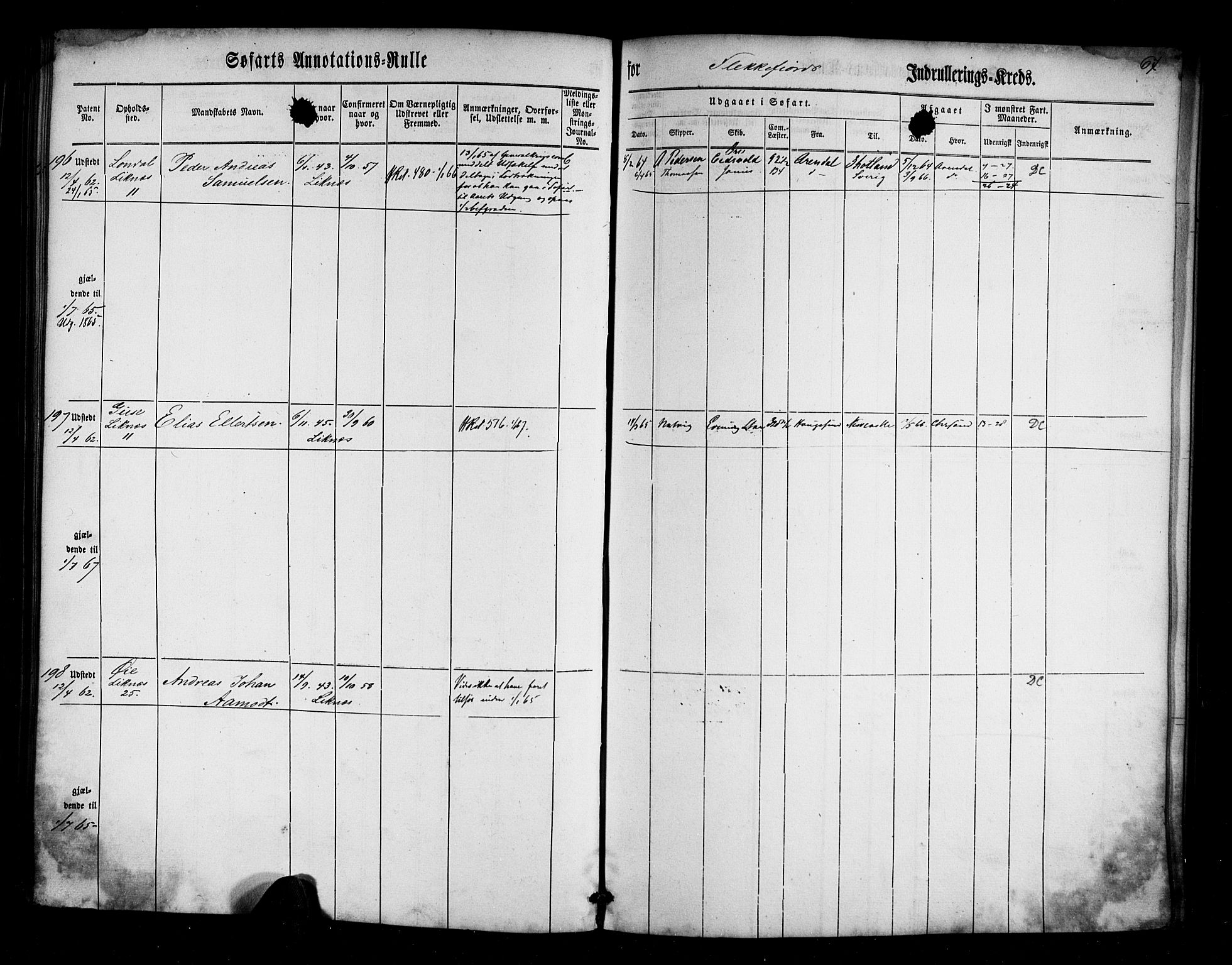 Flekkefjord mønstringskrets, SAK/2031-0018/F/Fa/L0001: Annotasjonsrulle nr 1-435 med register, N-1, 1860-1867, p. 86