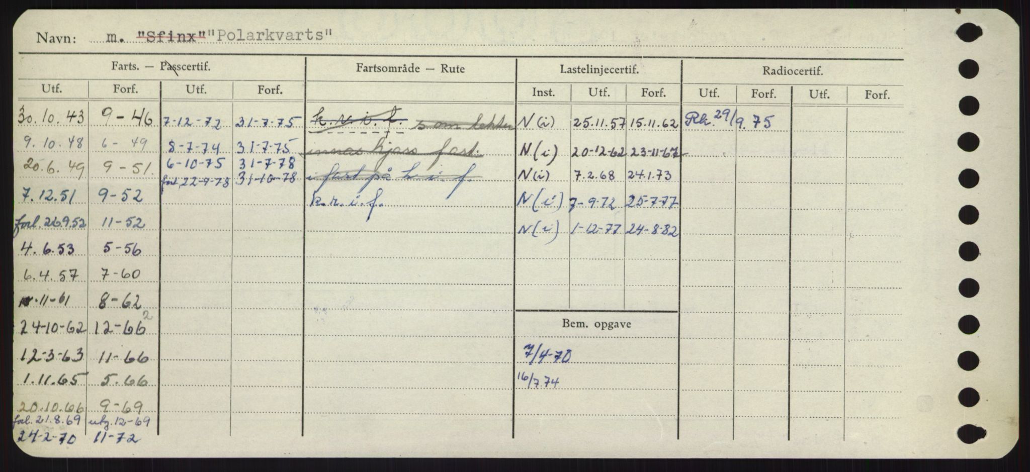 Sjøfartsdirektoratet med forløpere, Skipsmålingen, AV/RA-S-1627/H/Hd/L0029: Fartøy, P, p. 386