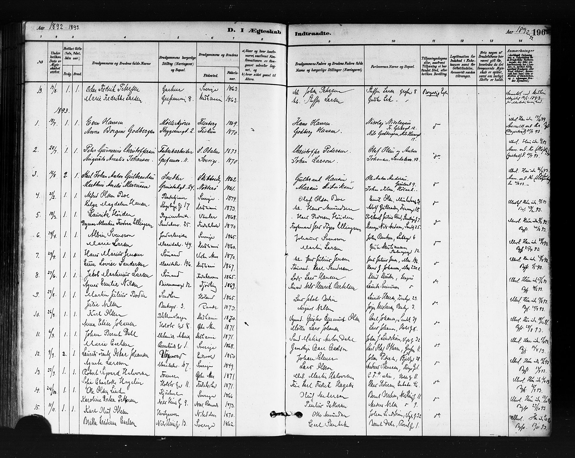 Sagene prestekontor Kirkebøker, SAO/A-10796/F/L0002: Parish register (official) no. 2, 1880-1897, p. 196