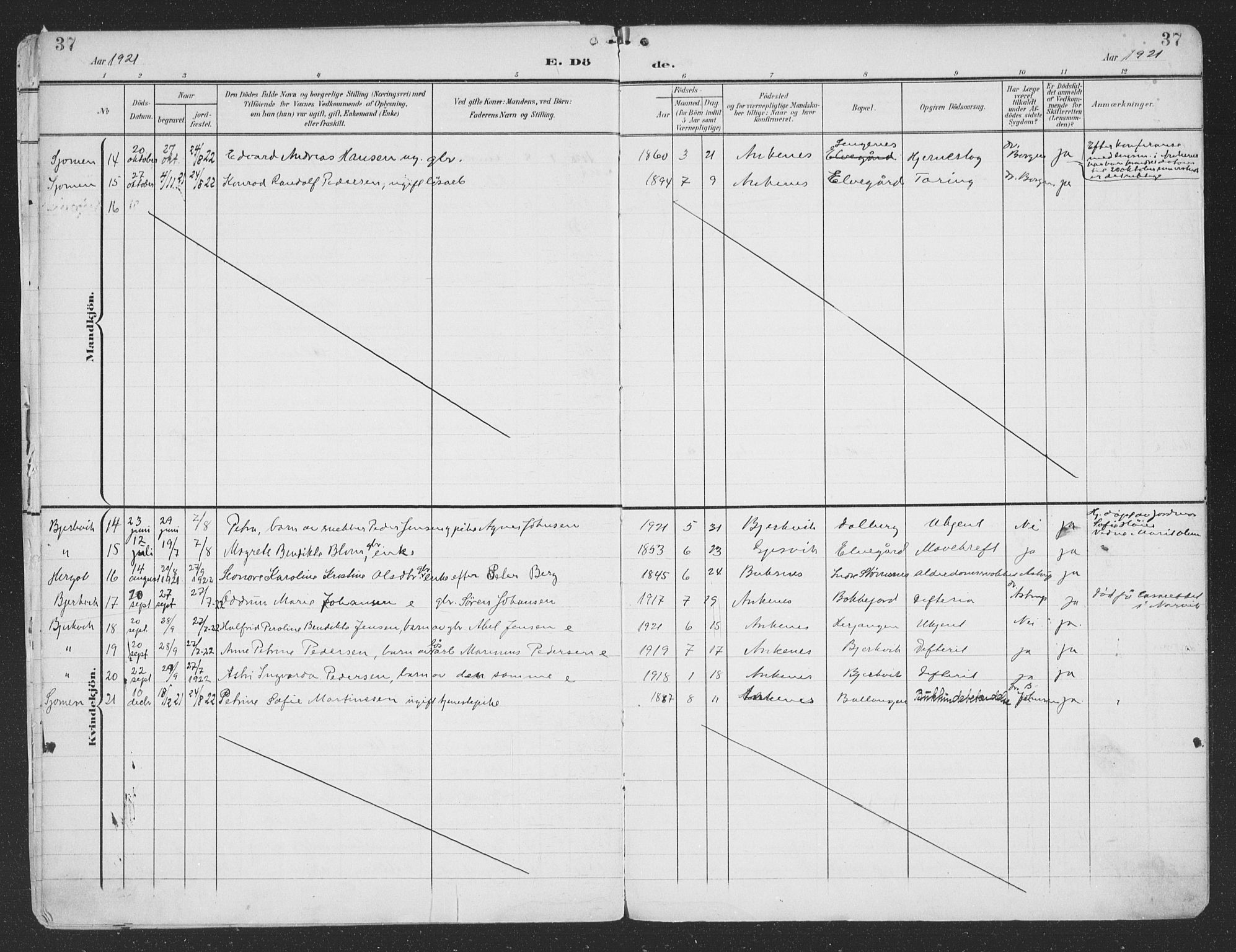 Ministerialprotokoller, klokkerbøker og fødselsregistre - Nordland, SAT/A-1459/866/L0940: Parish register (official) no. 866A03, 1902-1926, p. 37