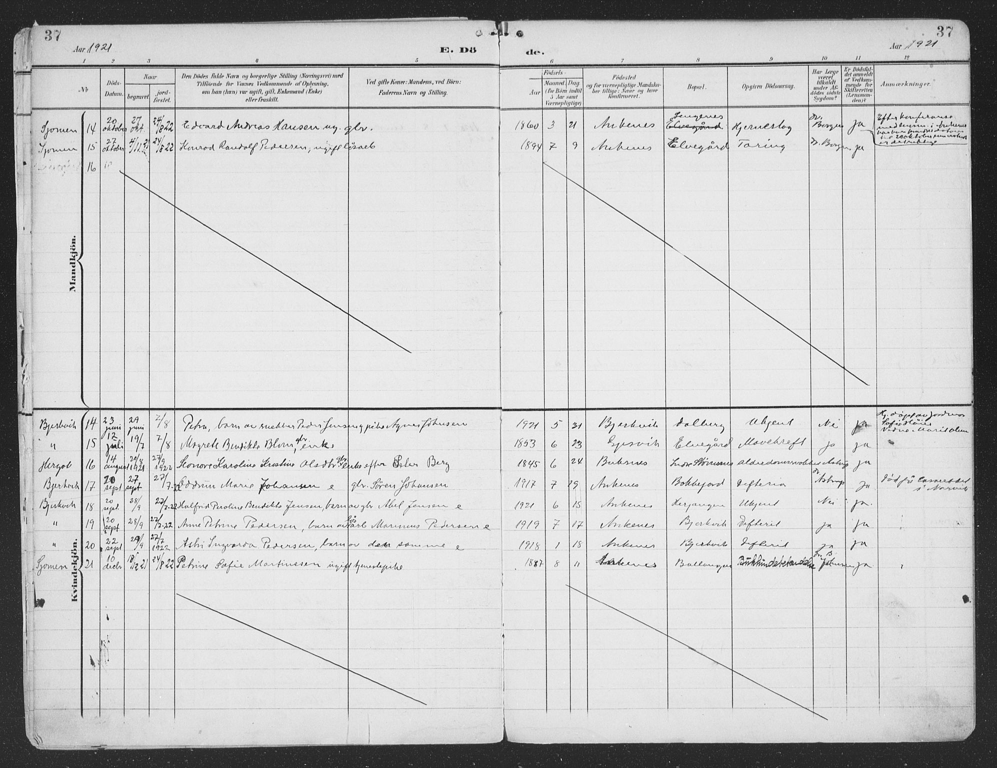 Ministerialprotokoller, klokkerbøker og fødselsregistre - Nordland, AV/SAT-A-1459/866/L0940: Parish register (official) no. 866A03, 1902-1926, p. 37