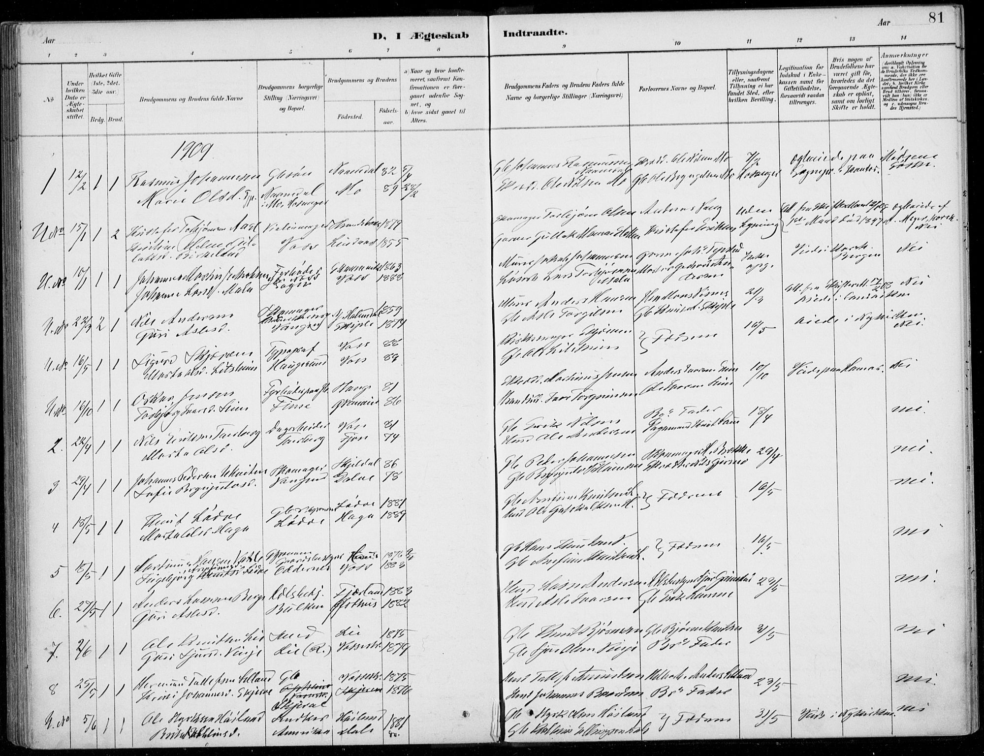 Voss sokneprestembete, SAB/A-79001/H/Haa: Parish register (official) no. C  1, 1887-1915, p. 81