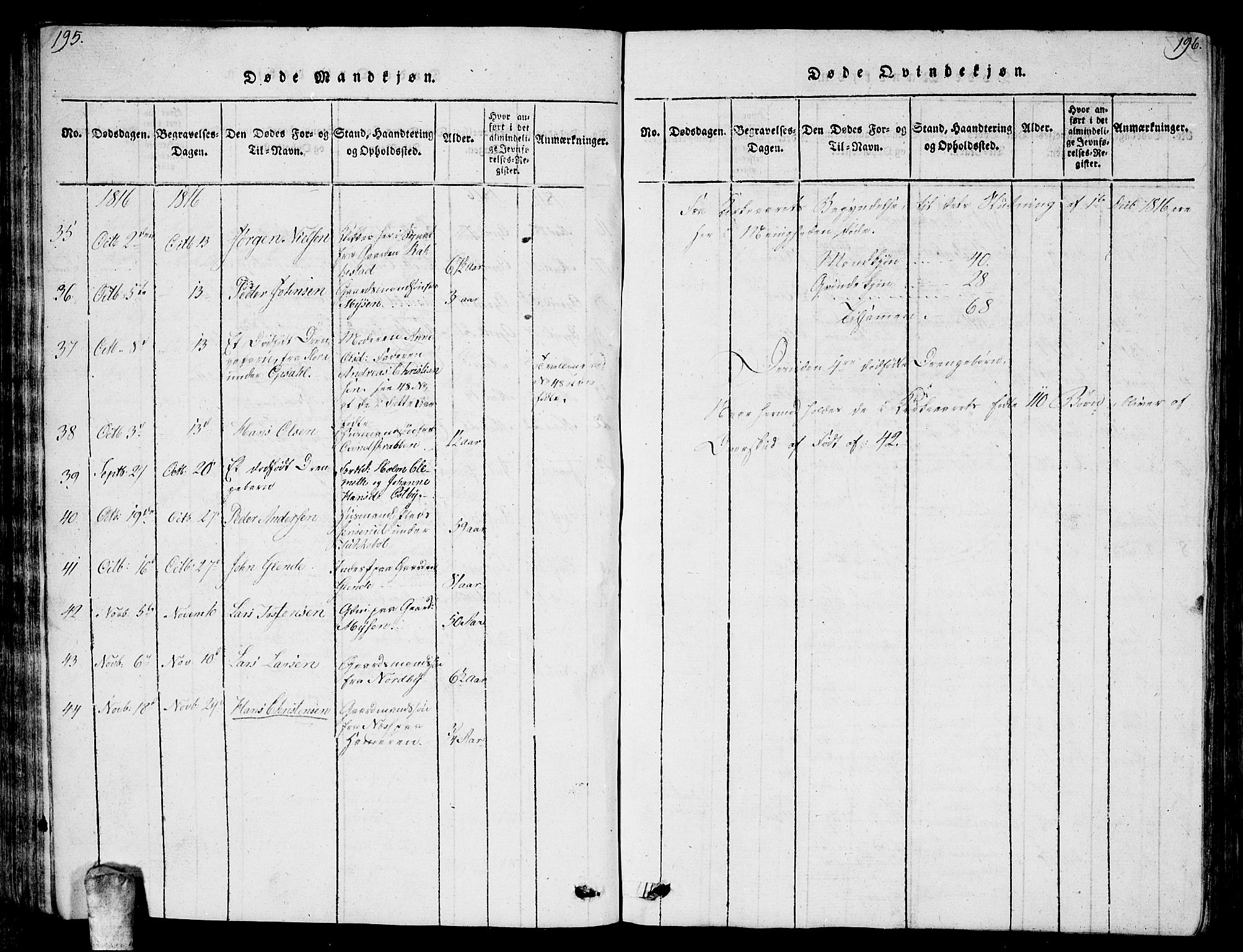 Enebakk prestekontor Kirkebøker, AV/SAO-A-10171c/G/Ga/L0001: Parish register (copy) no. I 1, 1815-1833, p. 195-196