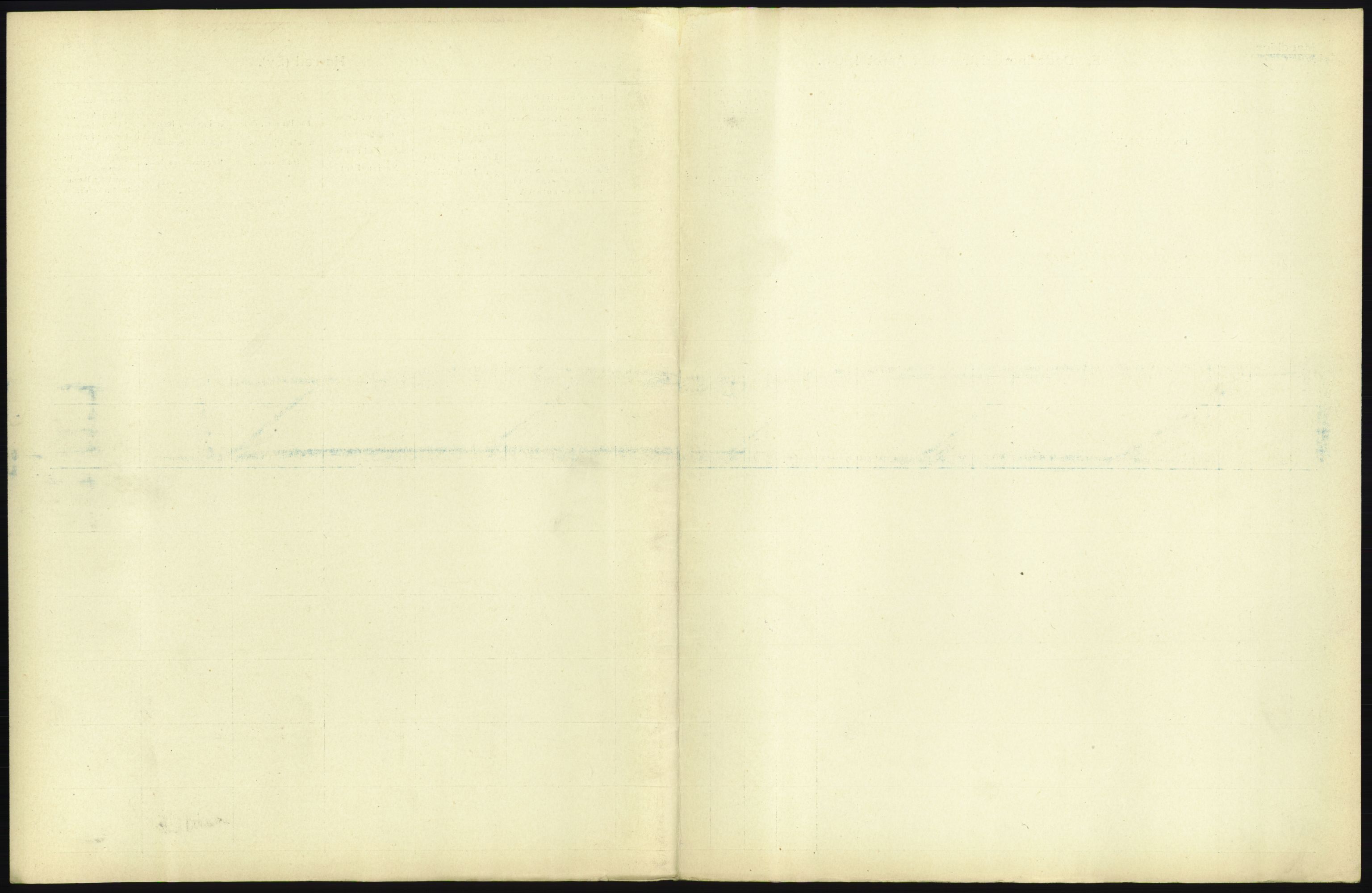 Statistisk sentralbyrå, Sosiodemografiske emner, Befolkning, AV/RA-S-2228/D/Df/Dfa/Dfad/L0009: Kristiania: Døde, 1906, p. 505