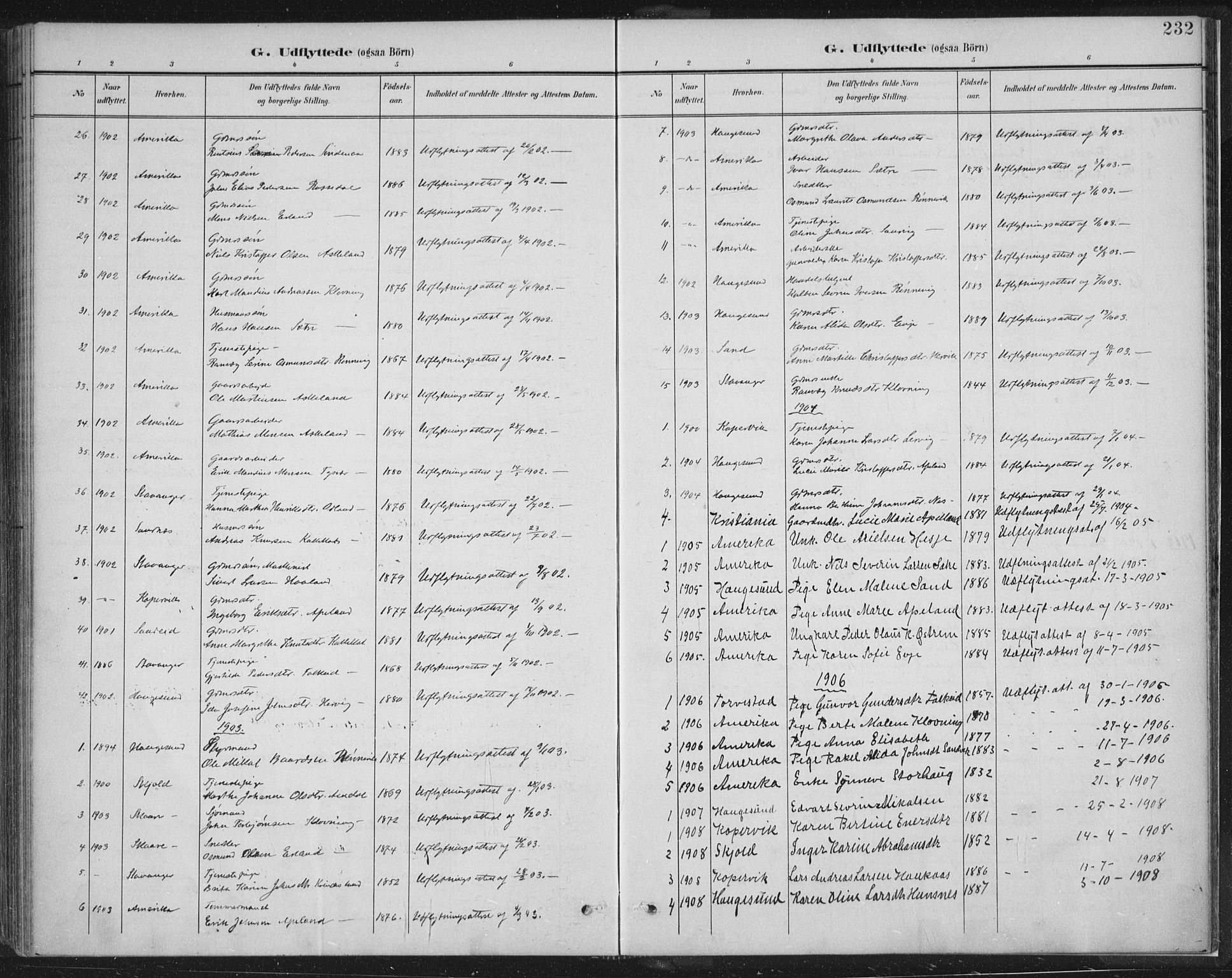 Tysvær sokneprestkontor, AV/SAST-A -101864/H/Ha/Haa/L0008: Parish register (official) no. A 8, 1897-1918, p. 232