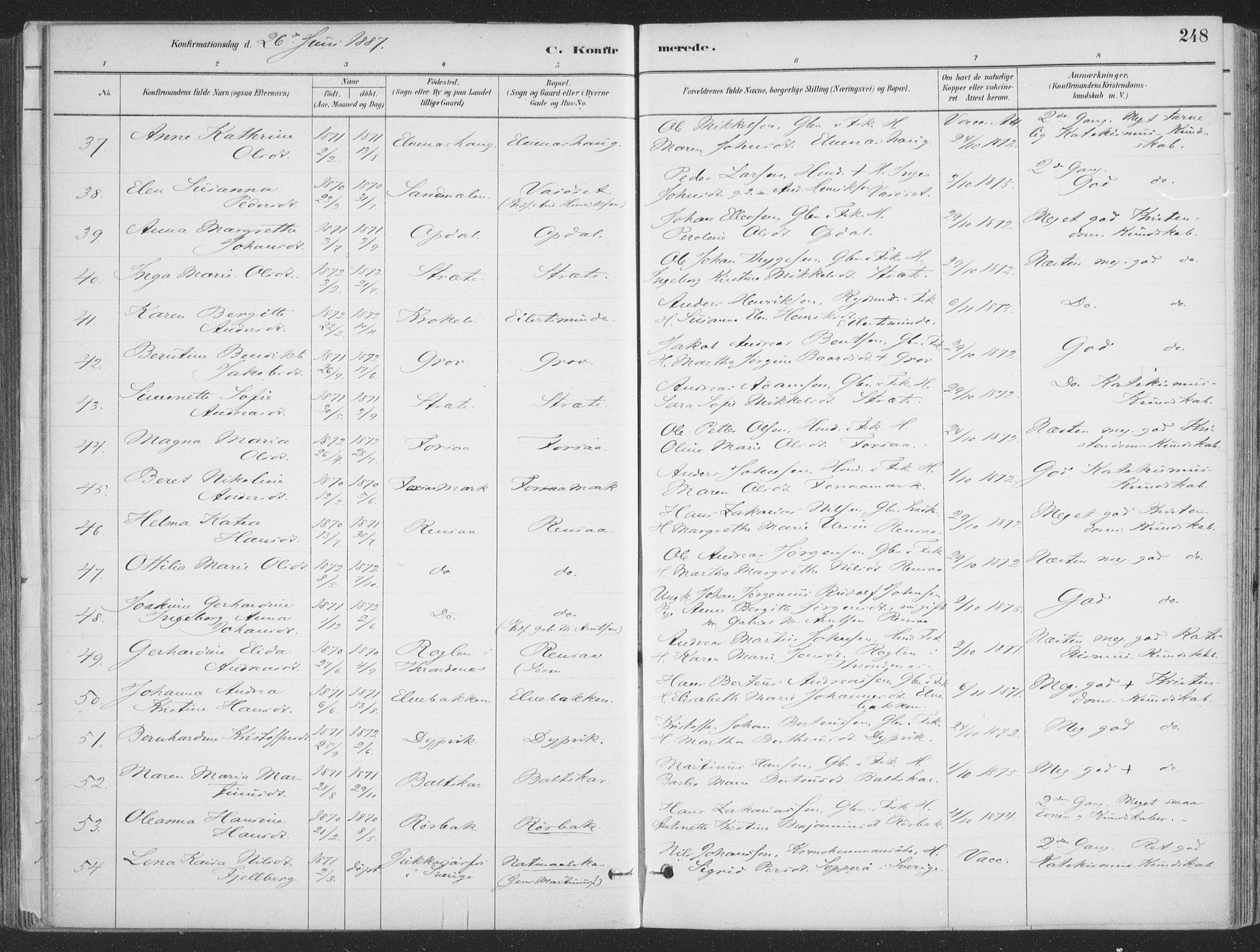 Ibestad sokneprestembete, AV/SATØ-S-0077/H/Ha/Haa/L0011kirke: Parish register (official) no. 11, 1880-1889, p. 248