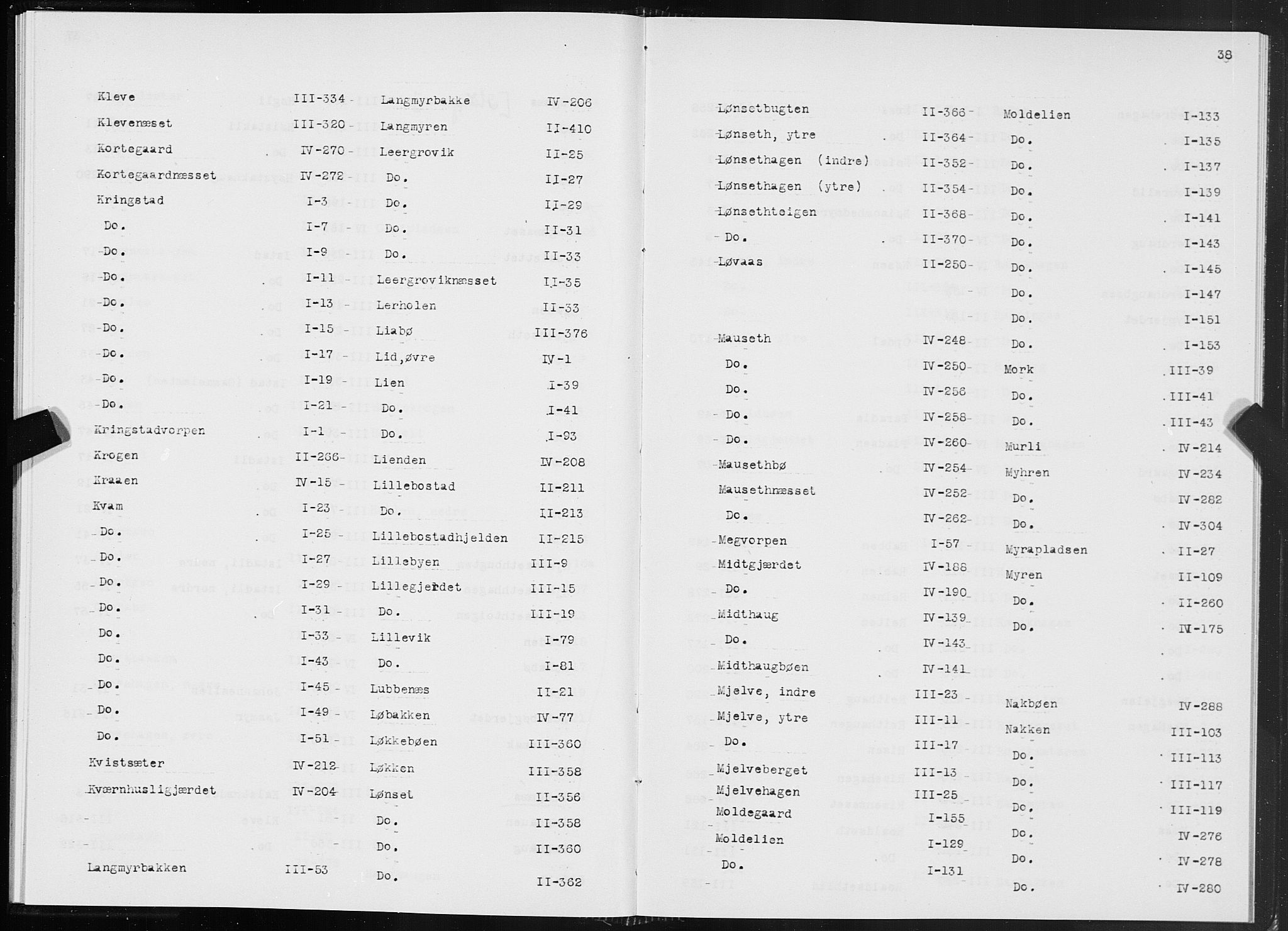 SAT, 1875 census for 1544P Bolsøy, 1875, p. 38