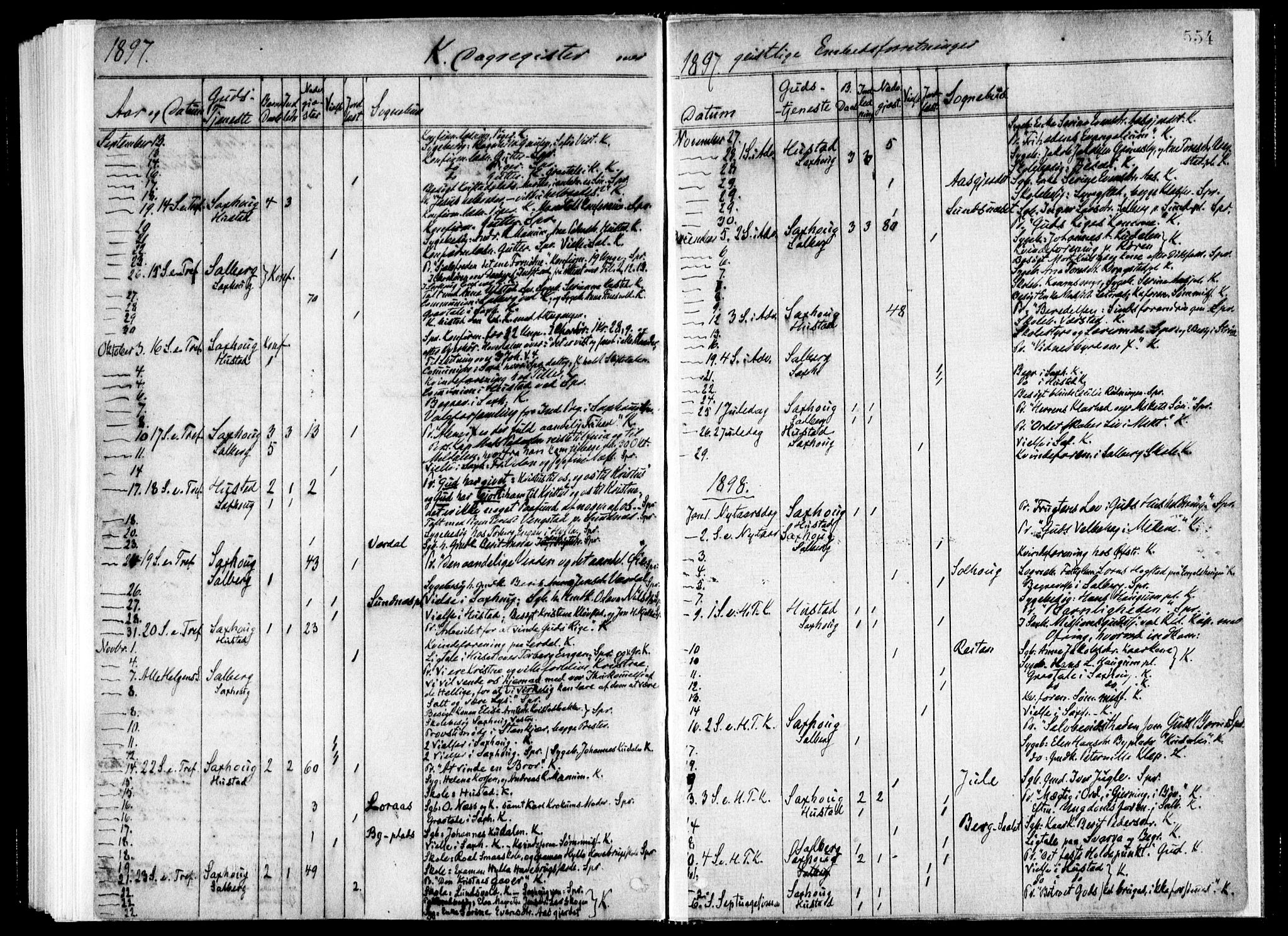 Ministerialprotokoller, klokkerbøker og fødselsregistre - Nord-Trøndelag, SAT/A-1458/730/L0285: Parish register (official) no. 730A10, 1879-1914, p. 554