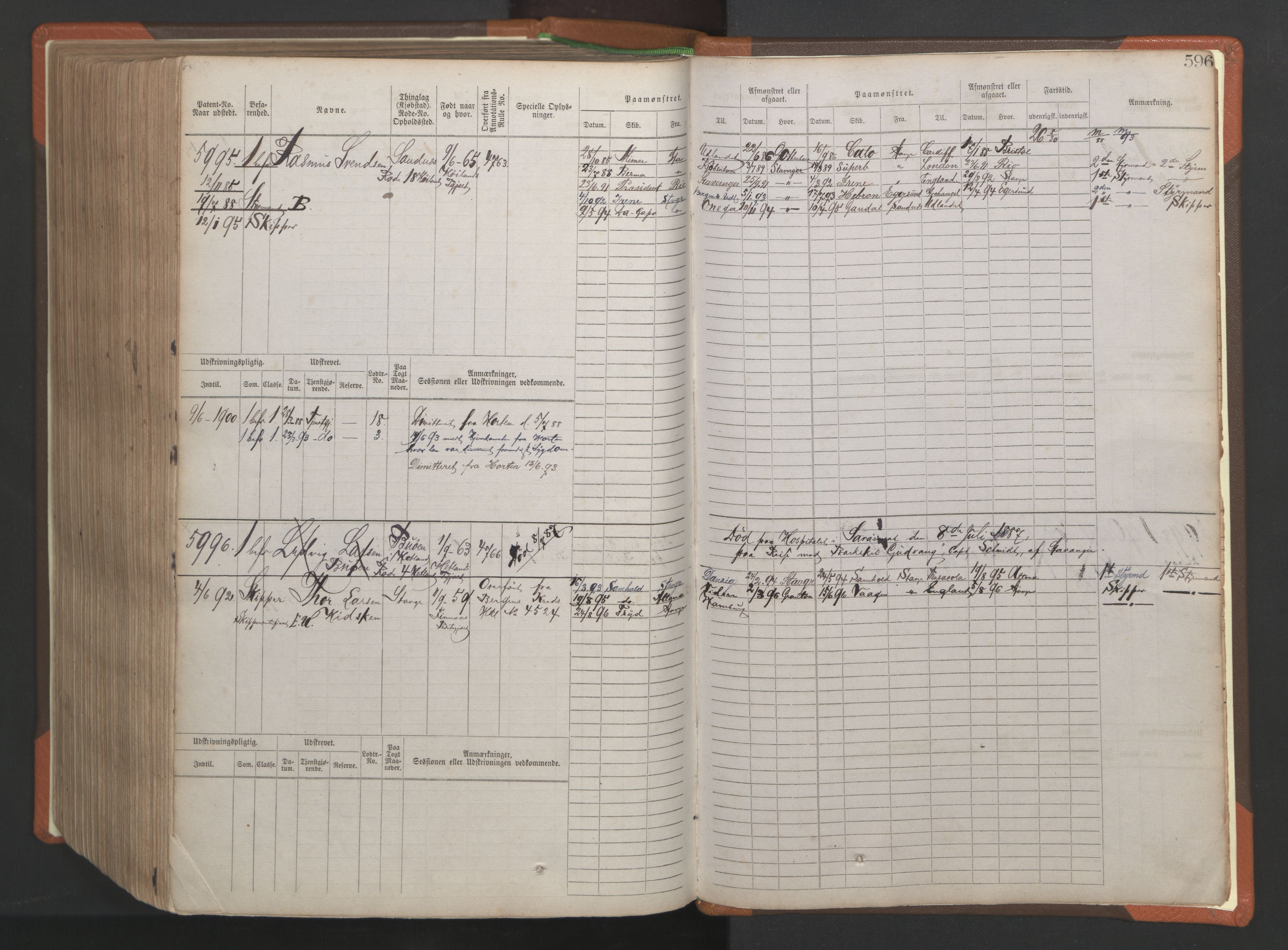 Stavanger sjømannskontor, AV/SAST-A-102006/F/Fb/Fbb/L0009: Sjøfartshovedrulle, patentnr. 4805-6006, 1879-1887, p. 603