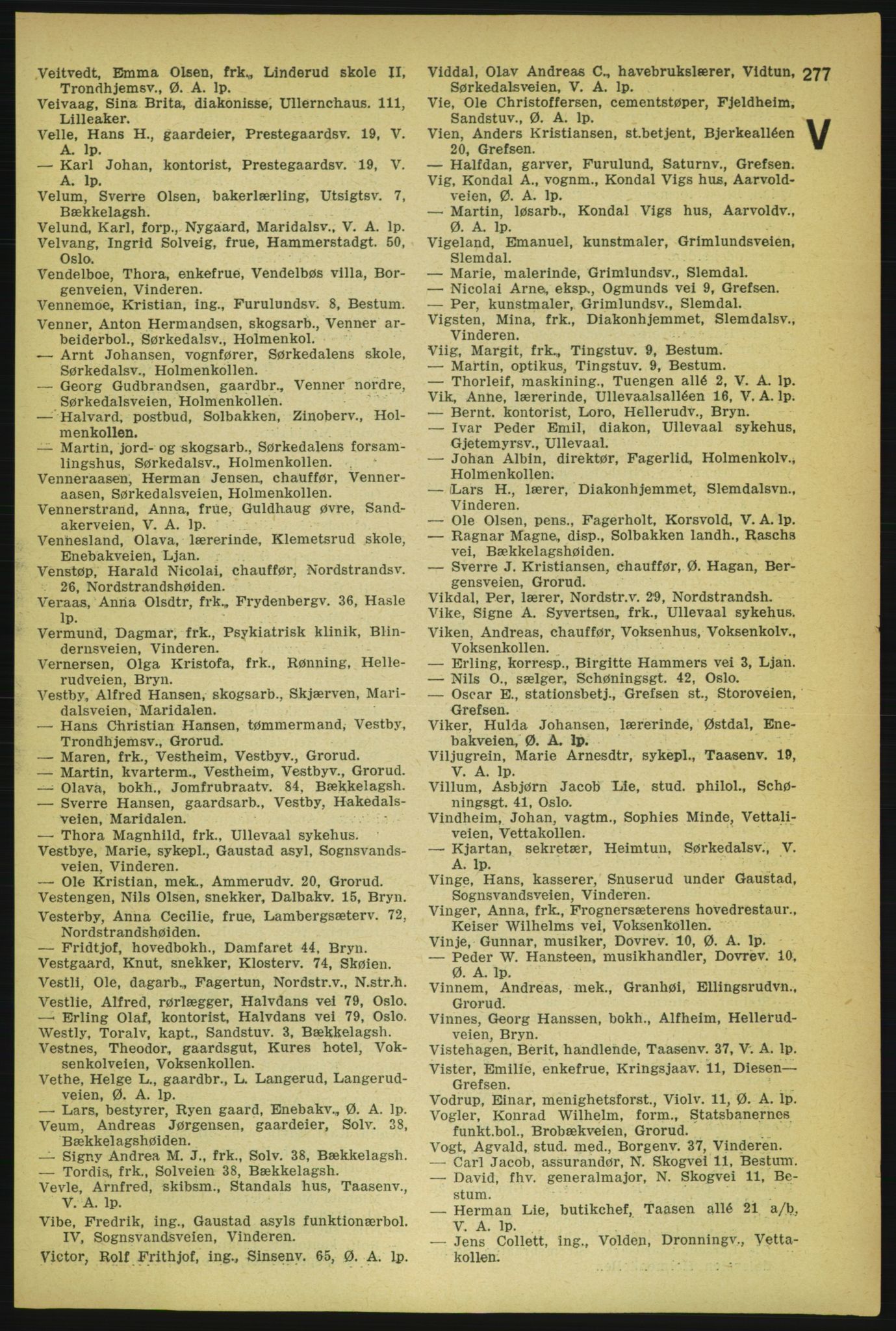 Aker adressebok/adressekalender, PUBL/001/A/004: Aker adressebok, 1929, p. 277
