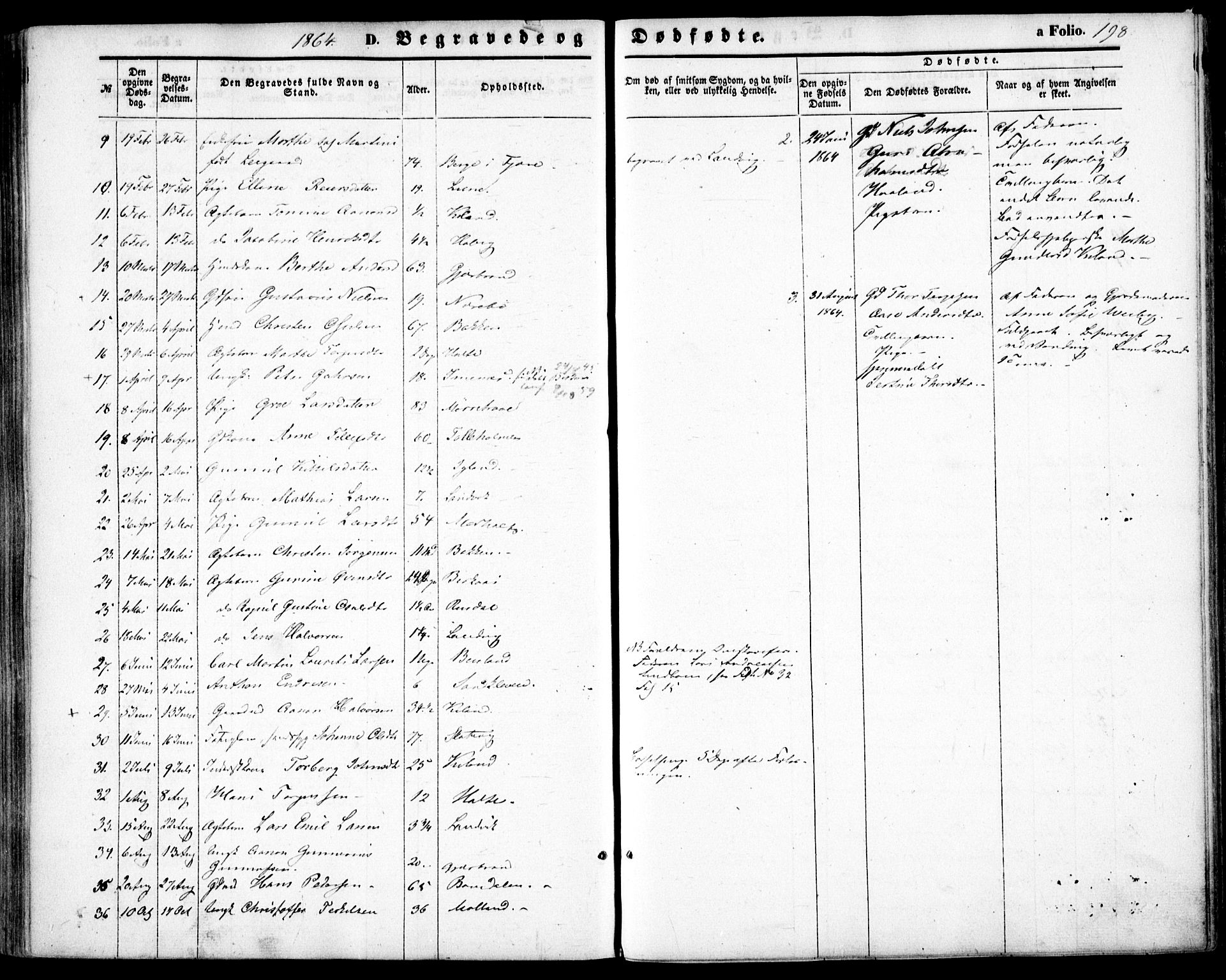 Hommedal sokneprestkontor, AV/SAK-1111-0023/F/Fa/Fab/L0005: Parish register (official) no. A 5, 1861-1877, p. 198