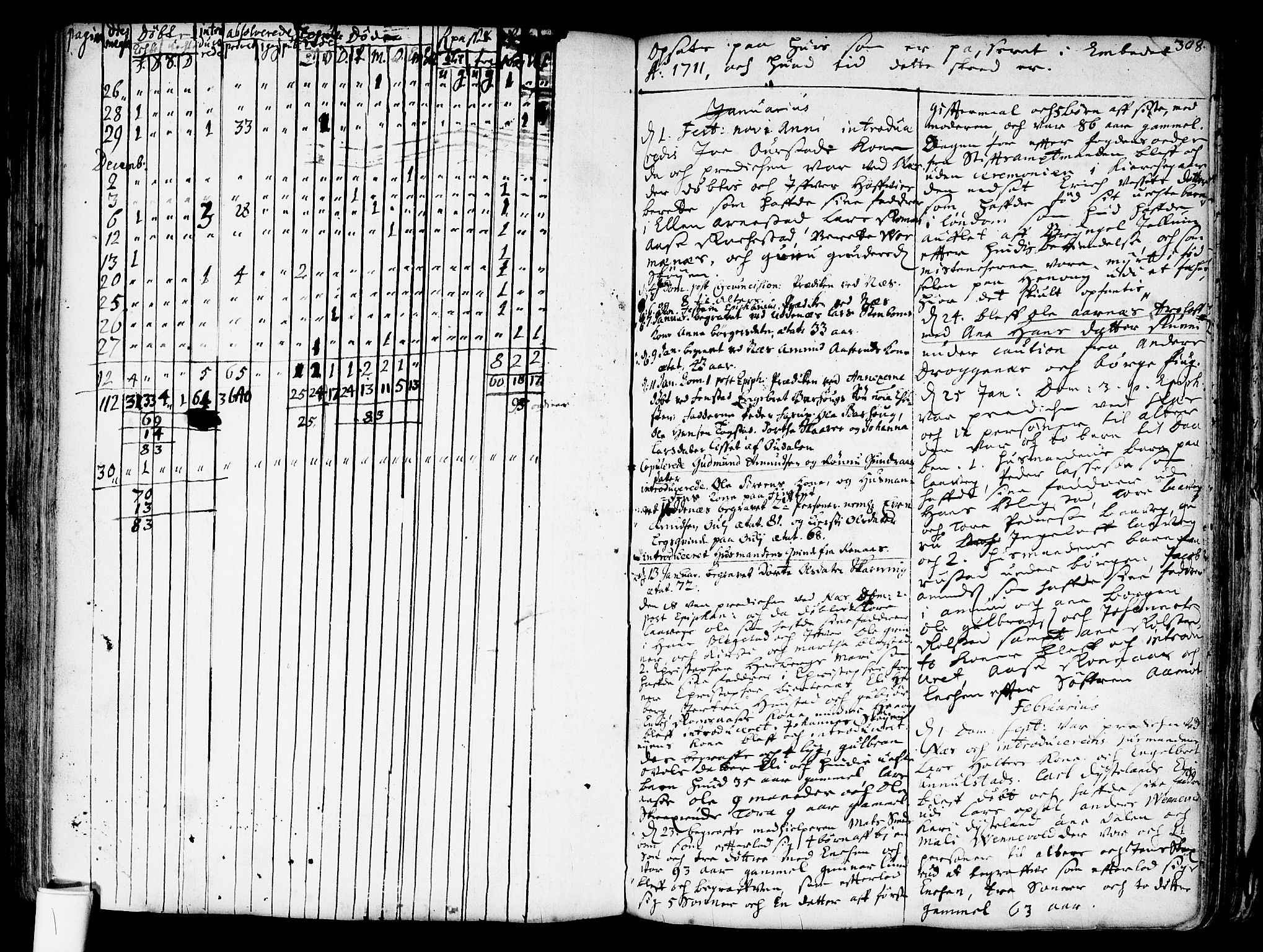 Nes prestekontor Kirkebøker, SAO/A-10410/F/Fa/L0001: Parish register (official) no. I 1, 1689-1716, p. 308