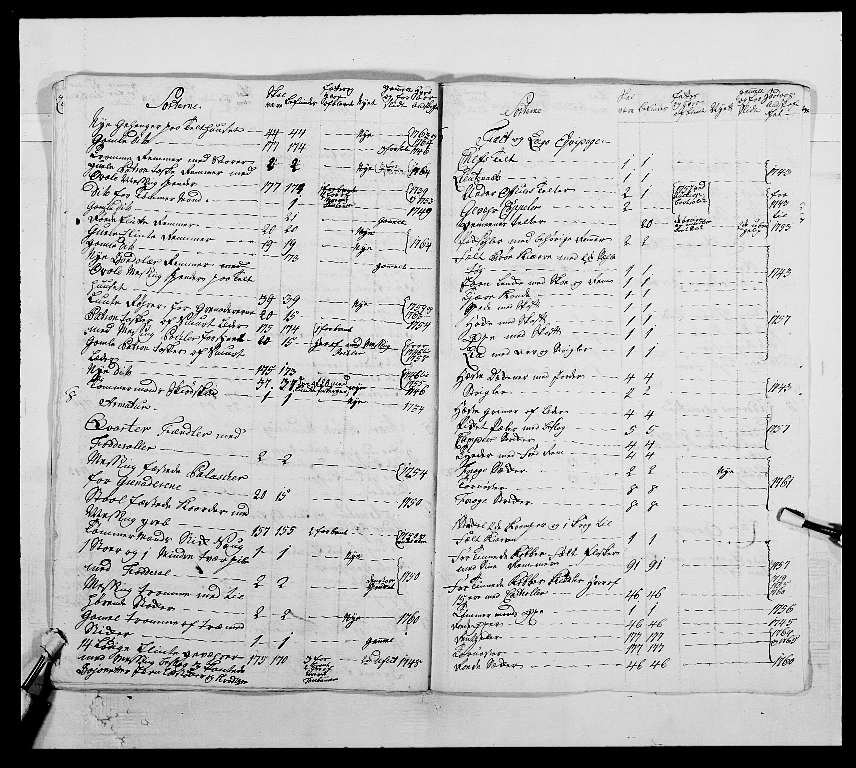 Kommanderende general (KG I) med Det norske krigsdirektorium, AV/RA-EA-5419/E/Ea/L0504: 1. Opplandske regiment, 1767, p. 178