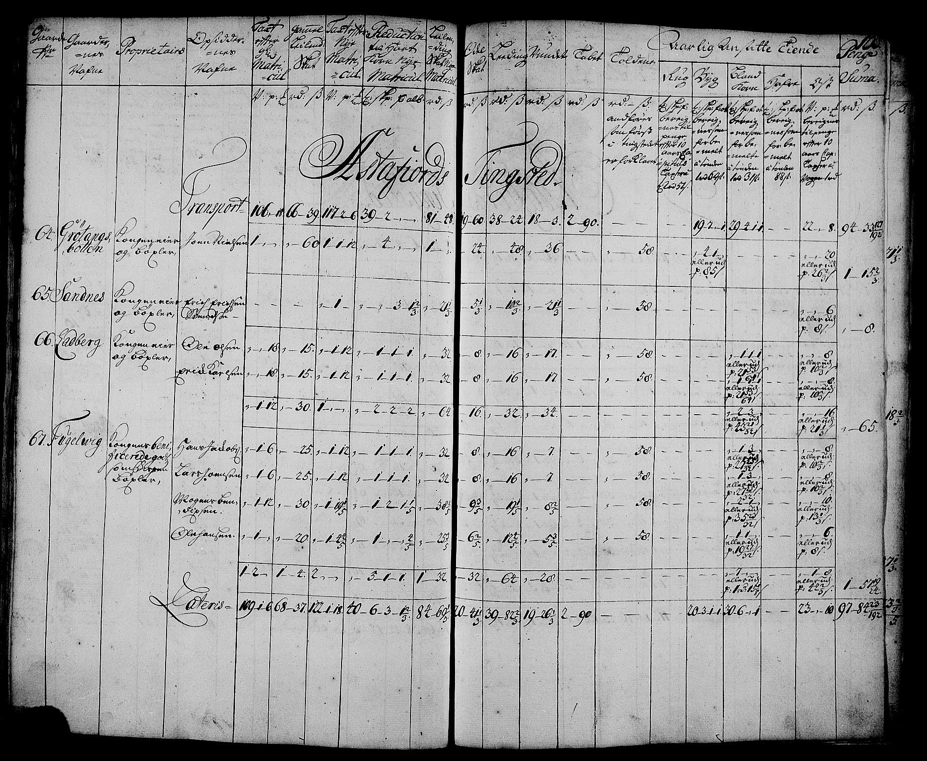 Rentekammeret inntil 1814, Realistisk ordnet avdeling, AV/RA-EA-4070/N/Nb/Nbf/L0179: Senja matrikkelprotokoll, 1723, p. 107