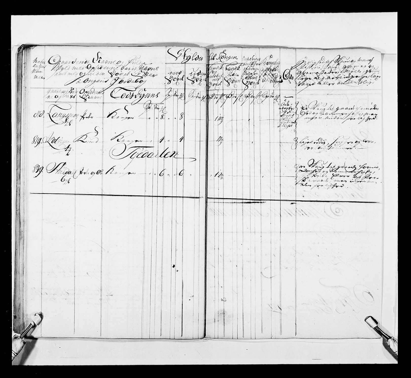 Stattholderembetet 1572-1771, AV/RA-EA-2870/Ek/L0041/0001: Jordebøker o.a. 1720-1728 vedkommende krongodset: / Krongods i Trøndelag med Romsdal, Nordmøre og Namdal, 1726-1727, p. 356