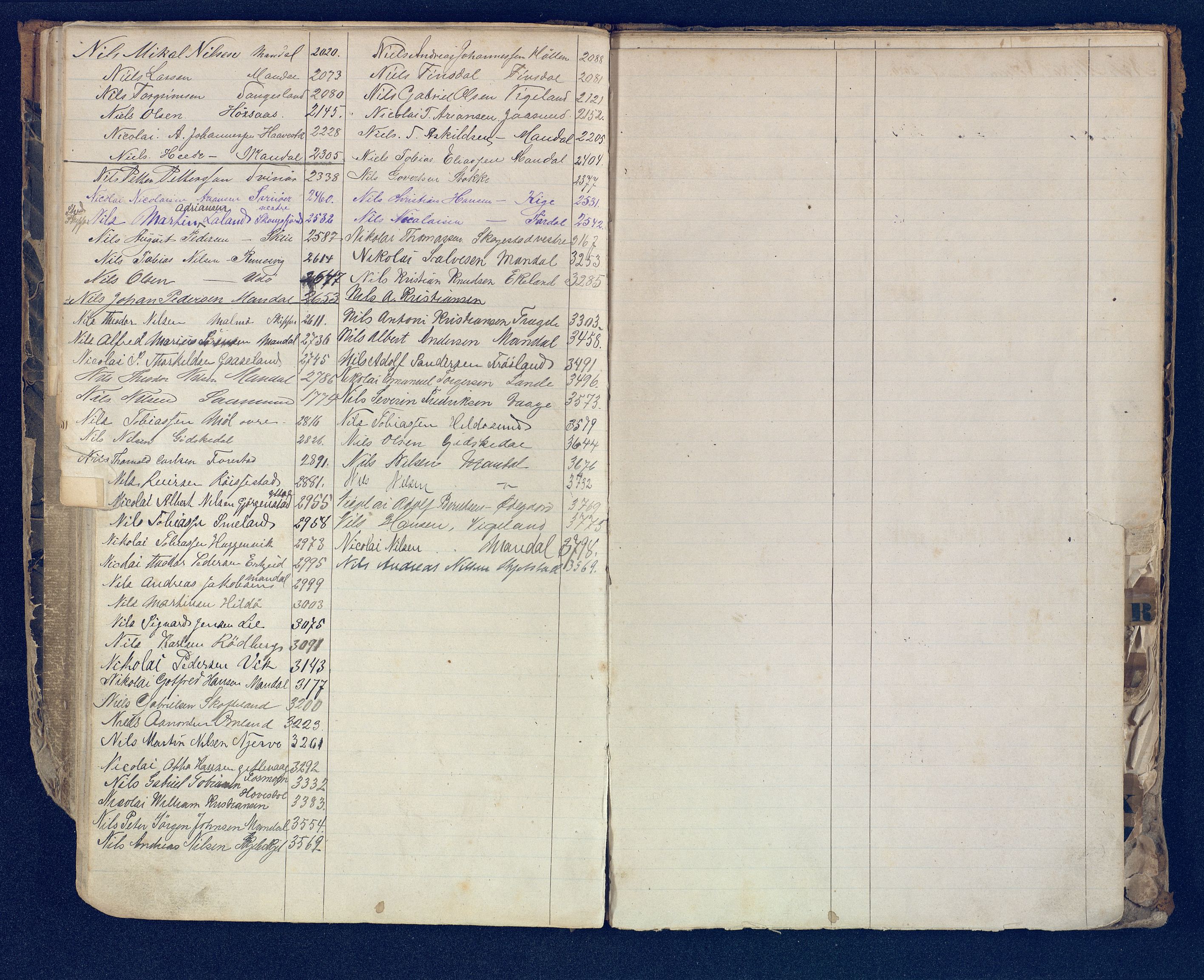 Mandal mønstringskrets, SAK/2031-0016/F/Fb/L0017/0001: Register til annontasjonsrulle og hovedrulle, Y-37 / Register til hovedrulle Y-19 (2 stykker), 1860-1866, p. 27
